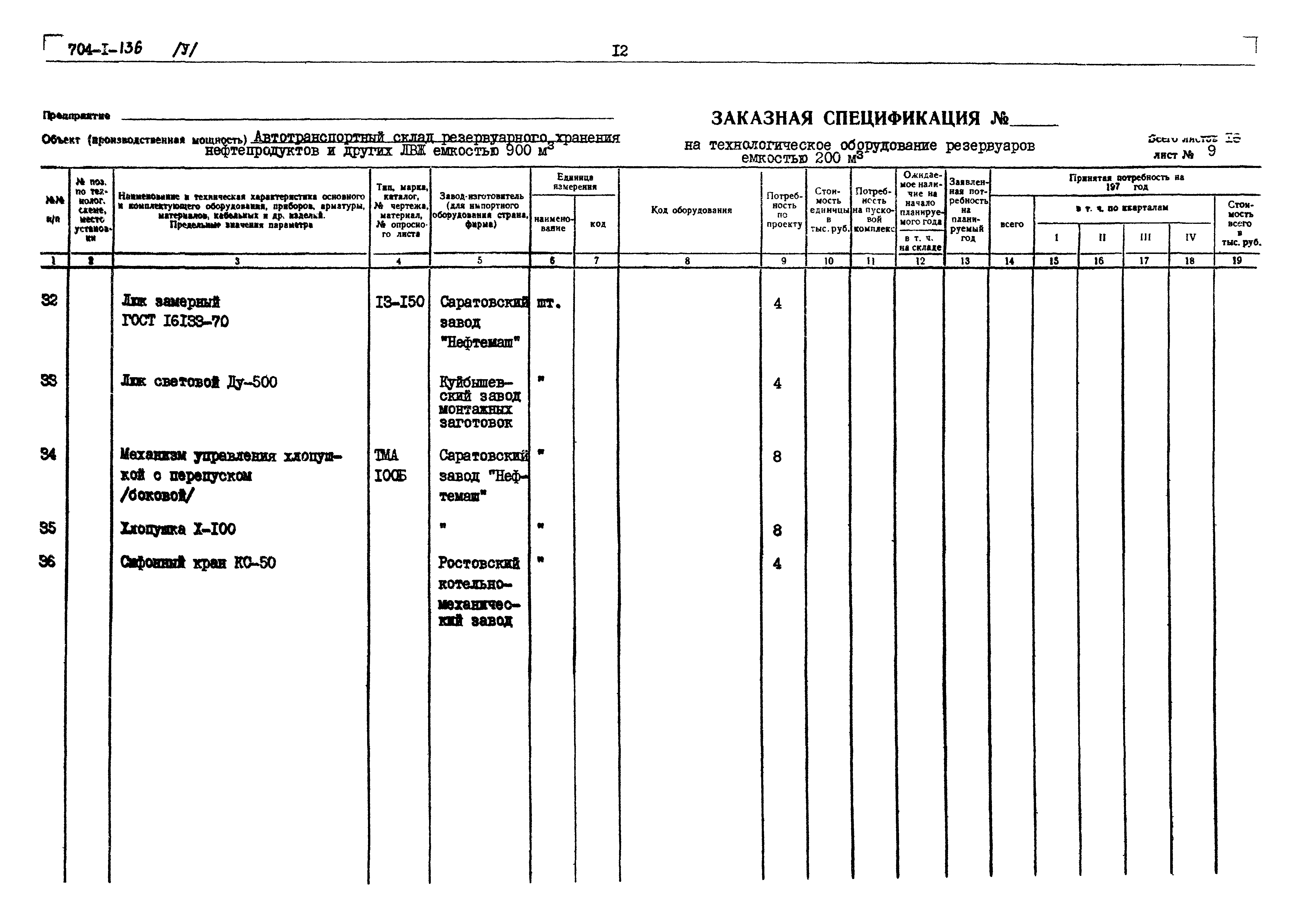 Типовой проект 704-1-136
