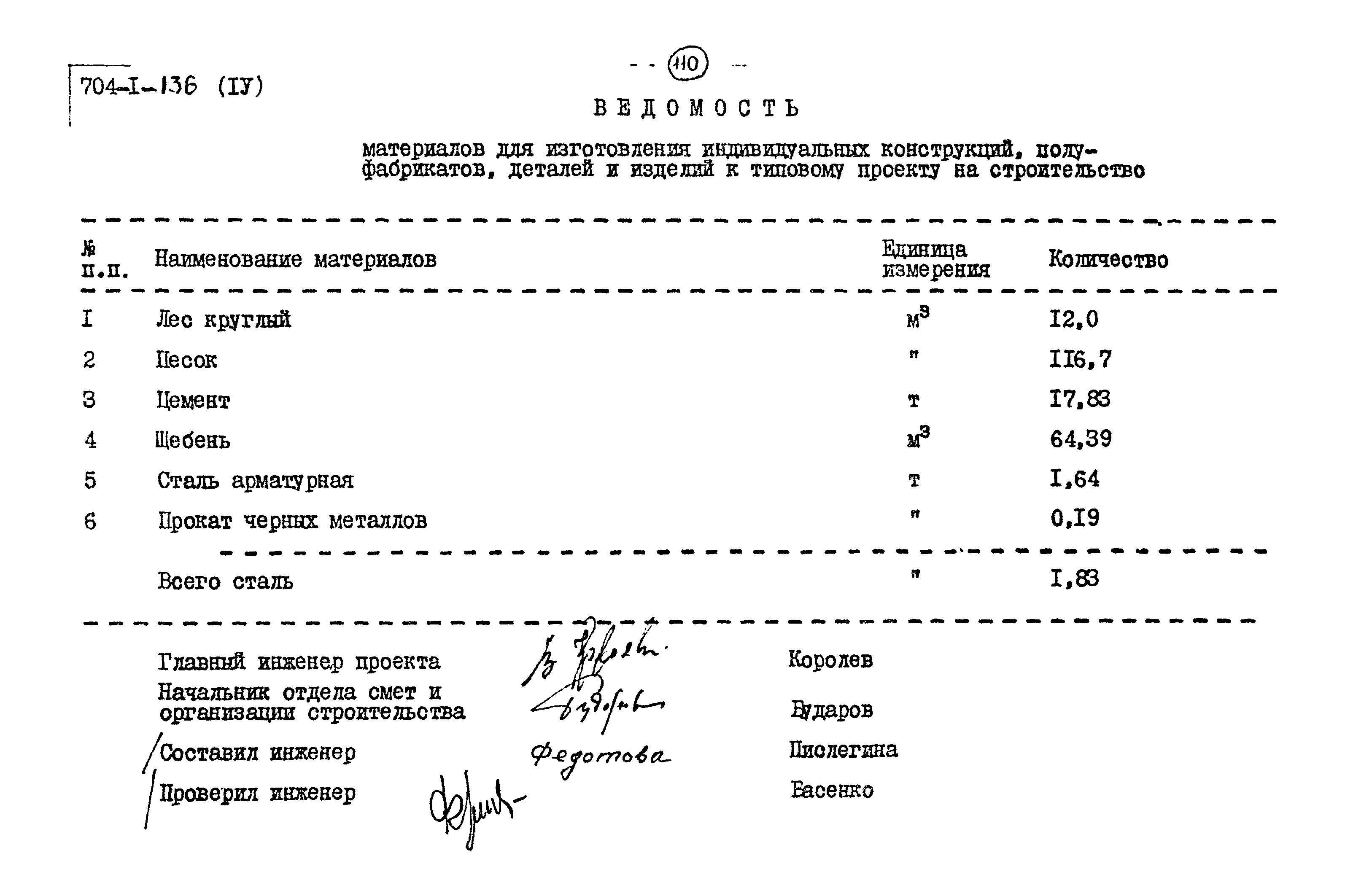Типовой проект 704-1-136