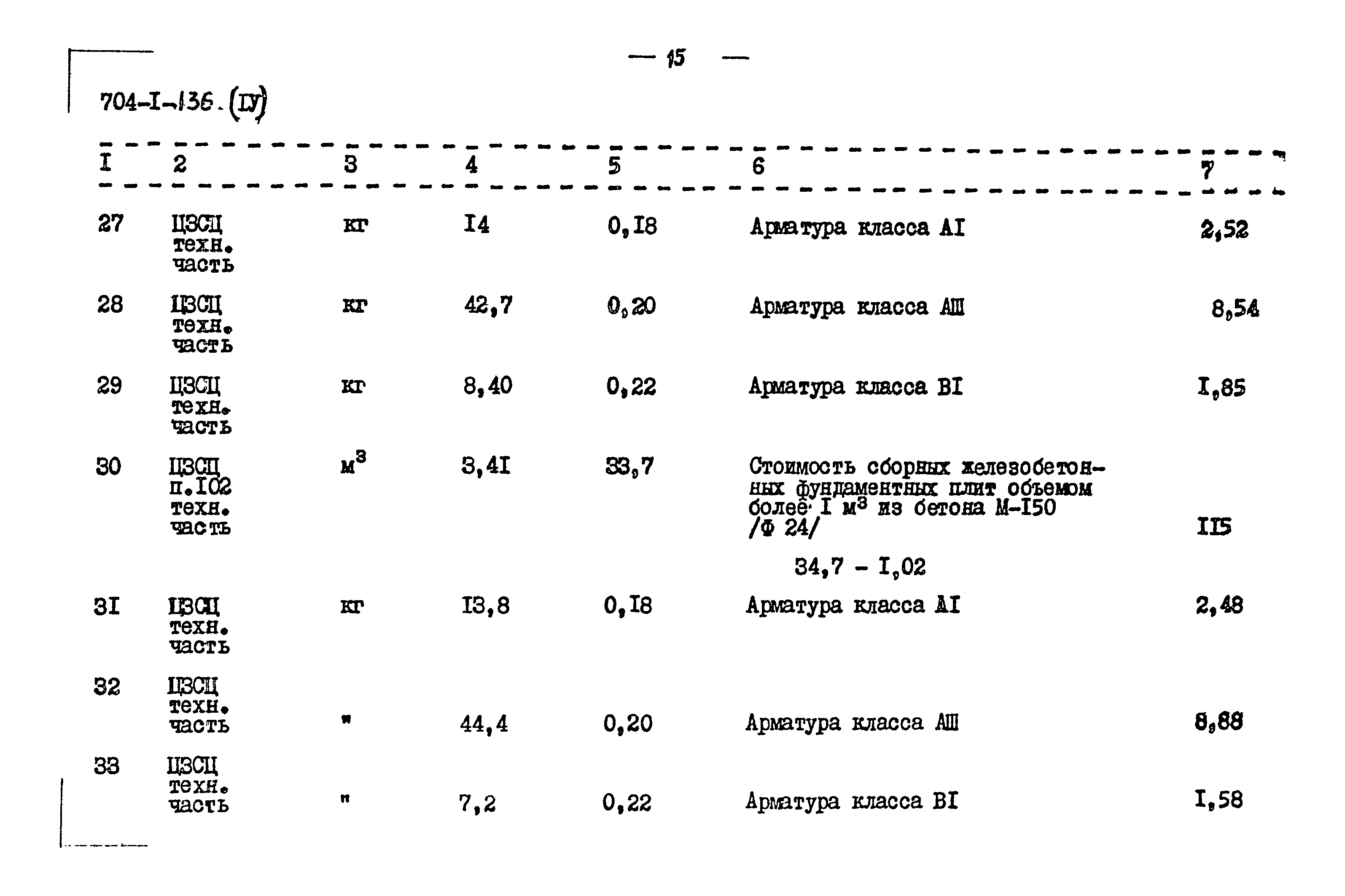 Типовой проект 704-1-136