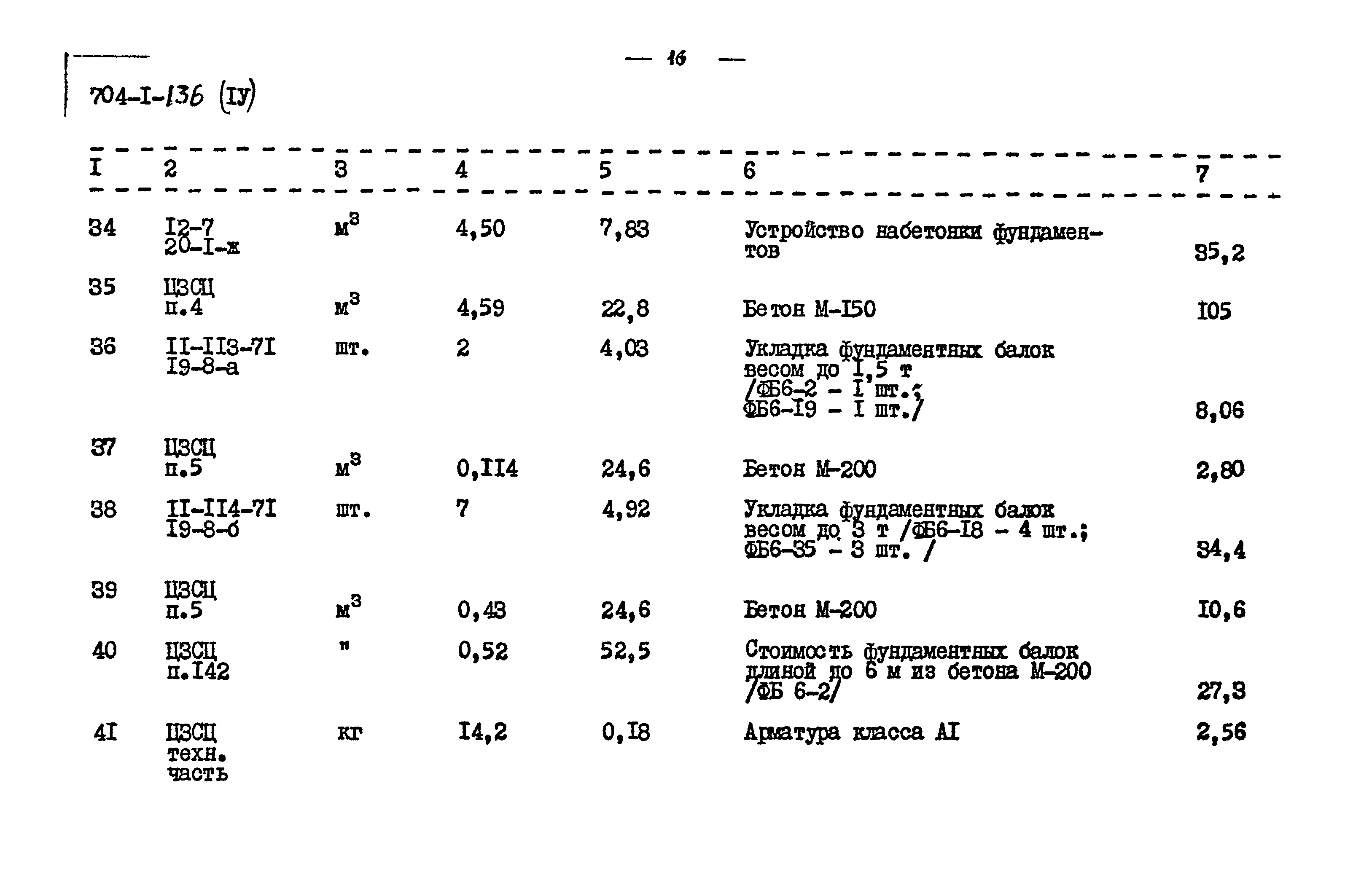 Типовой проект 704-1-136