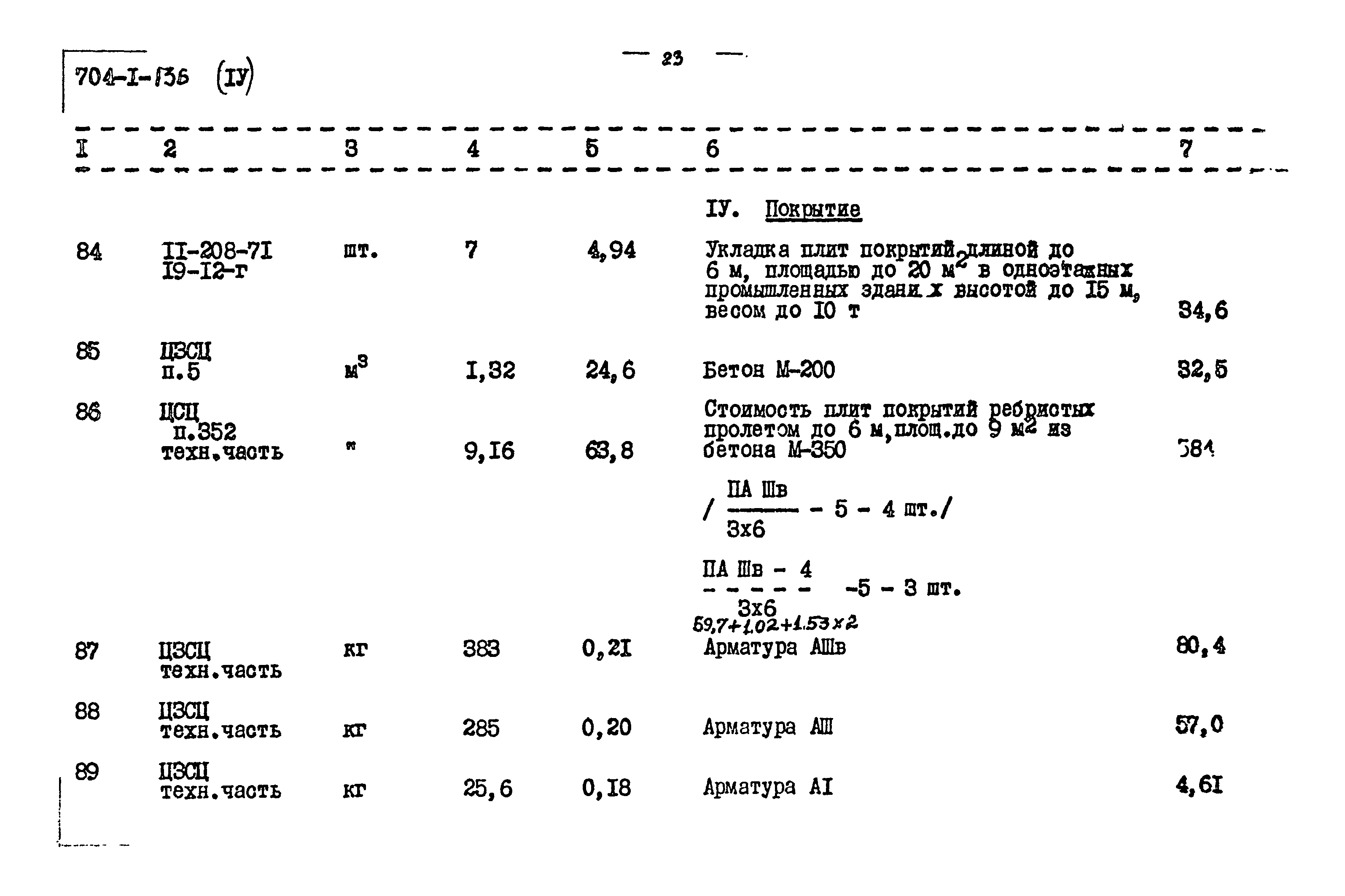 Типовой проект 704-1-136
