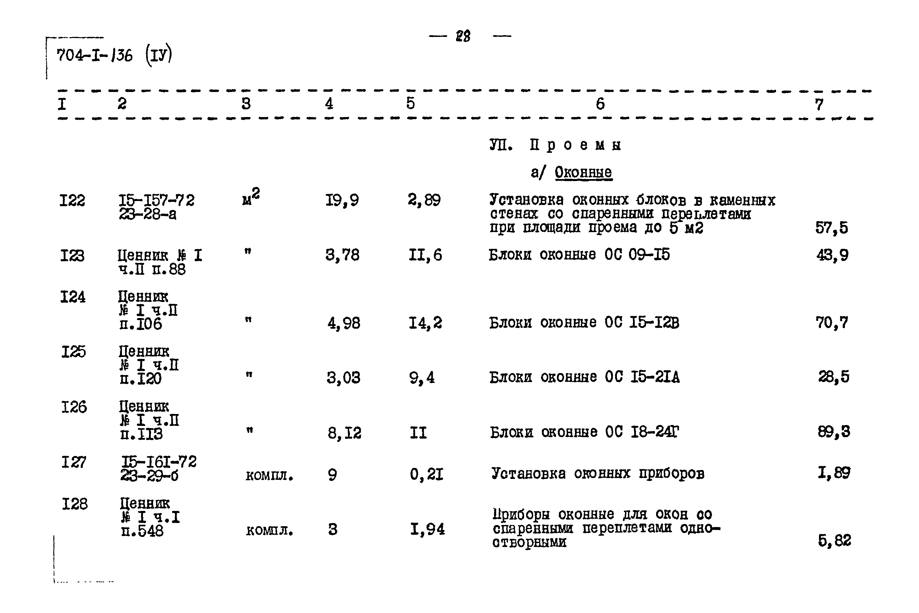Типовой проект 704-1-136
