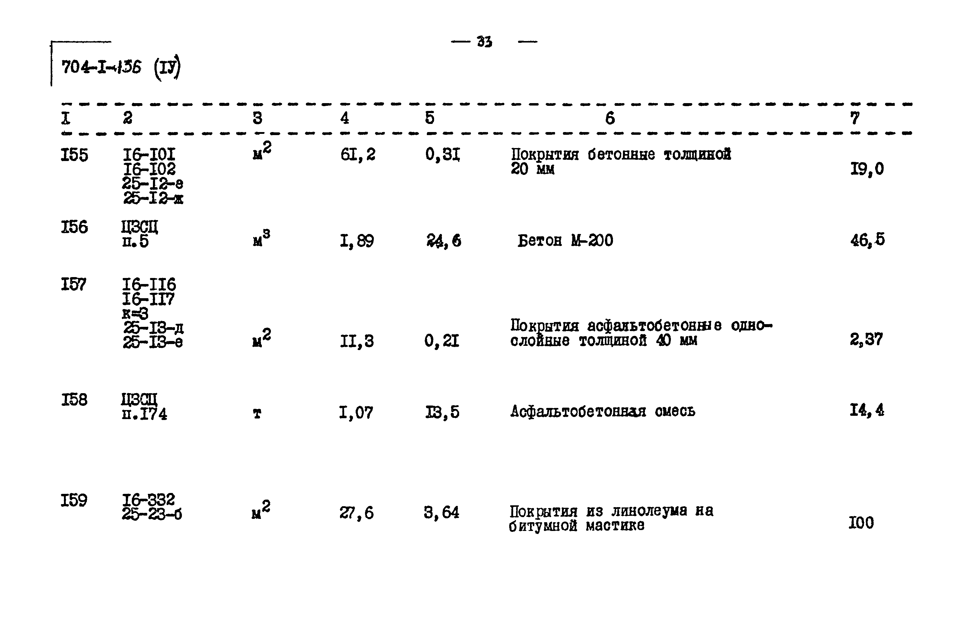 Типовой проект 704-1-136