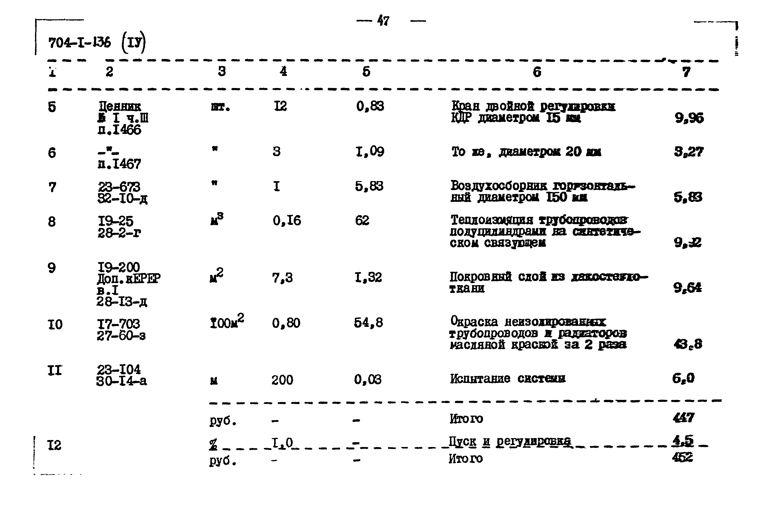 Типовой проект 704-1-136
