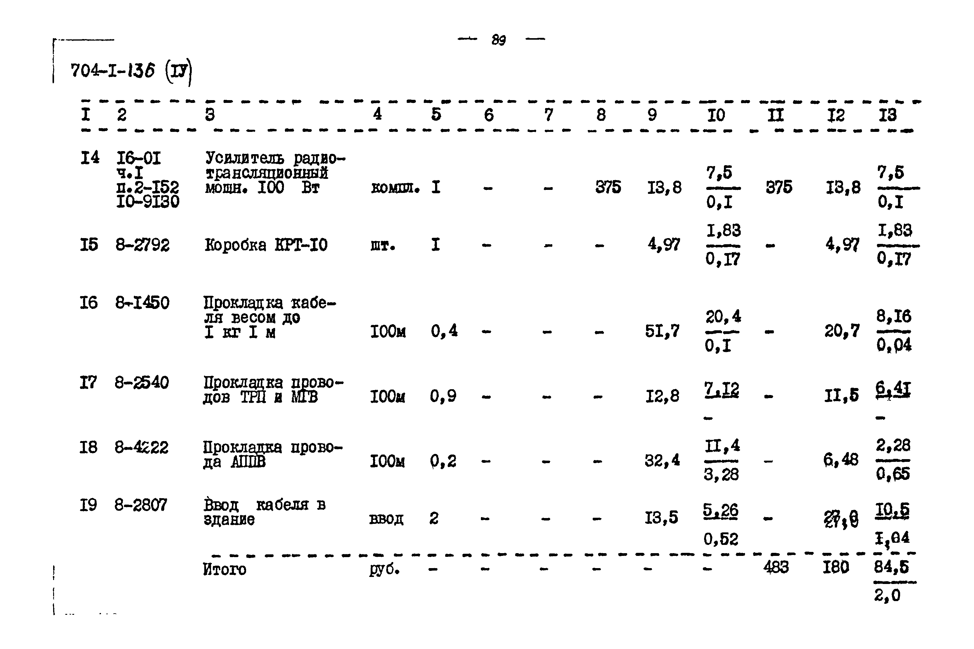 Типовой проект 704-1-136