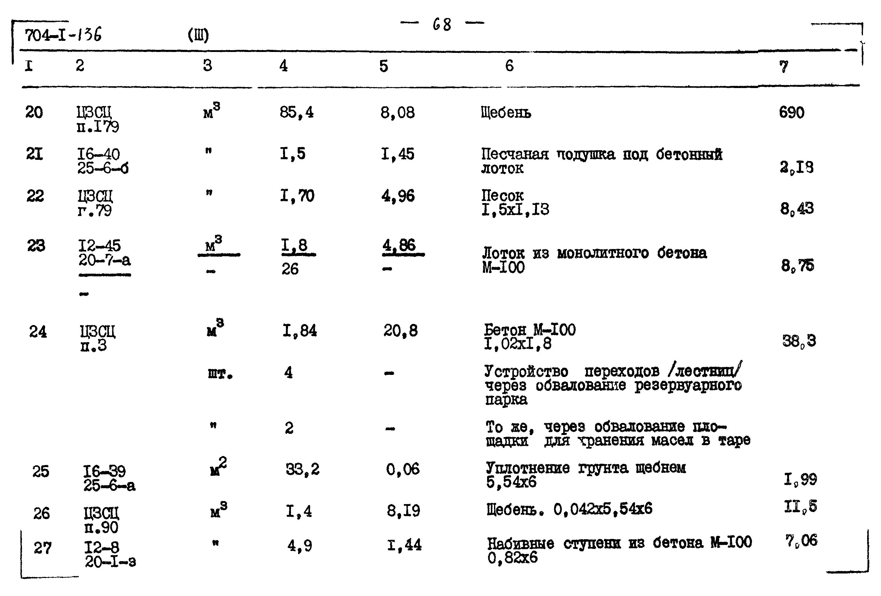Типовой проект 704-1-136