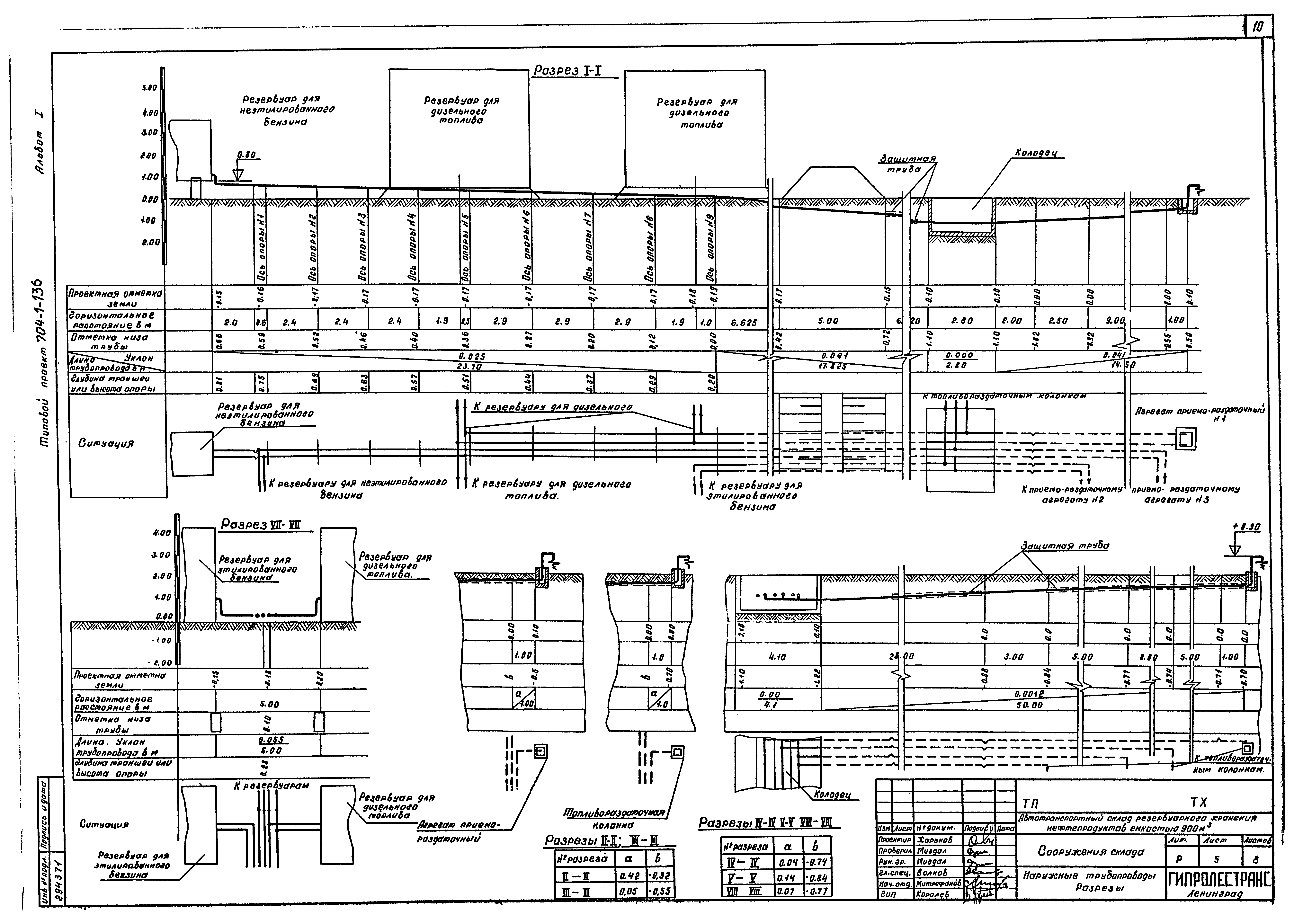 Типовой проект 704-1-136