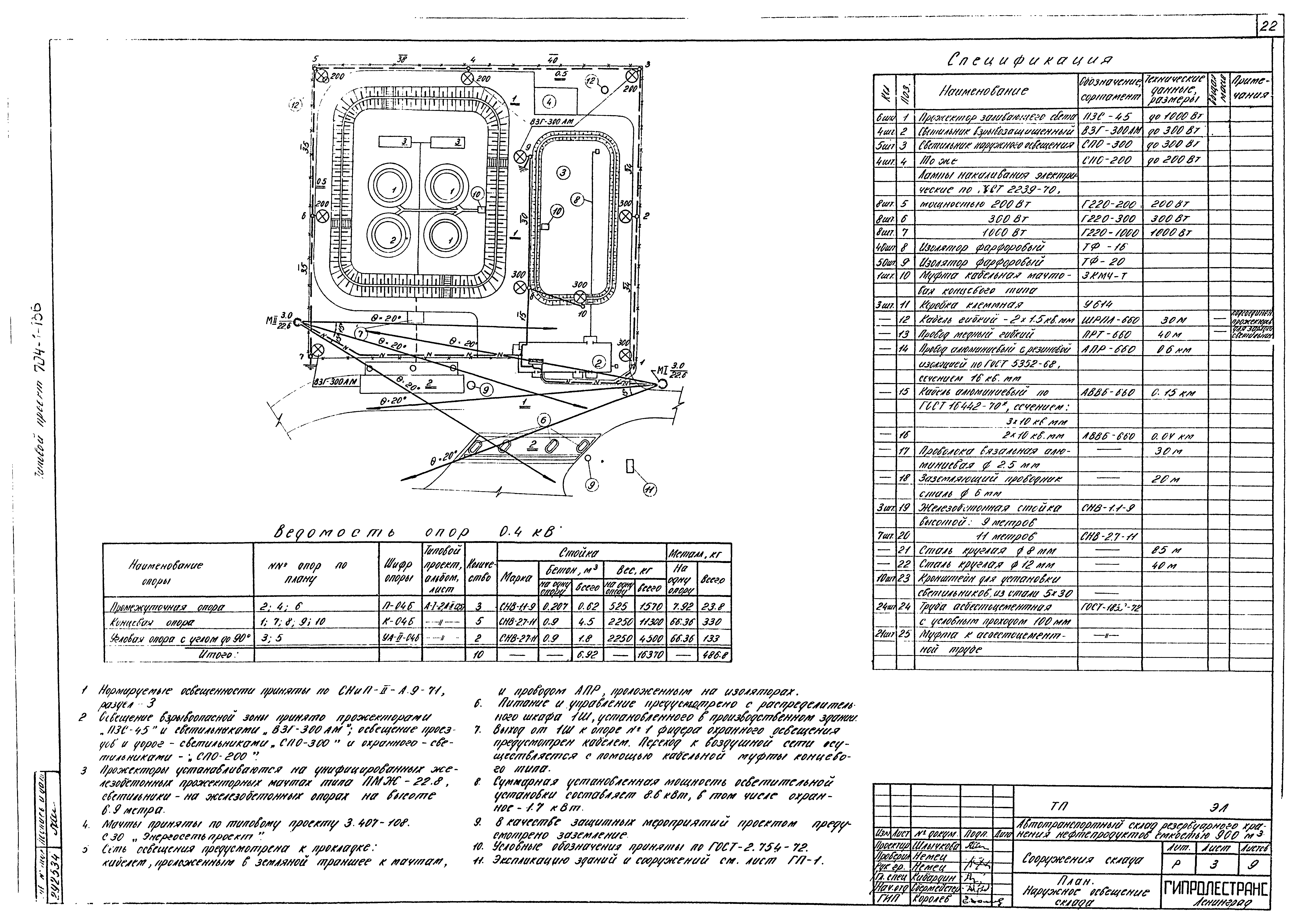 Типовой проект 704-1-136