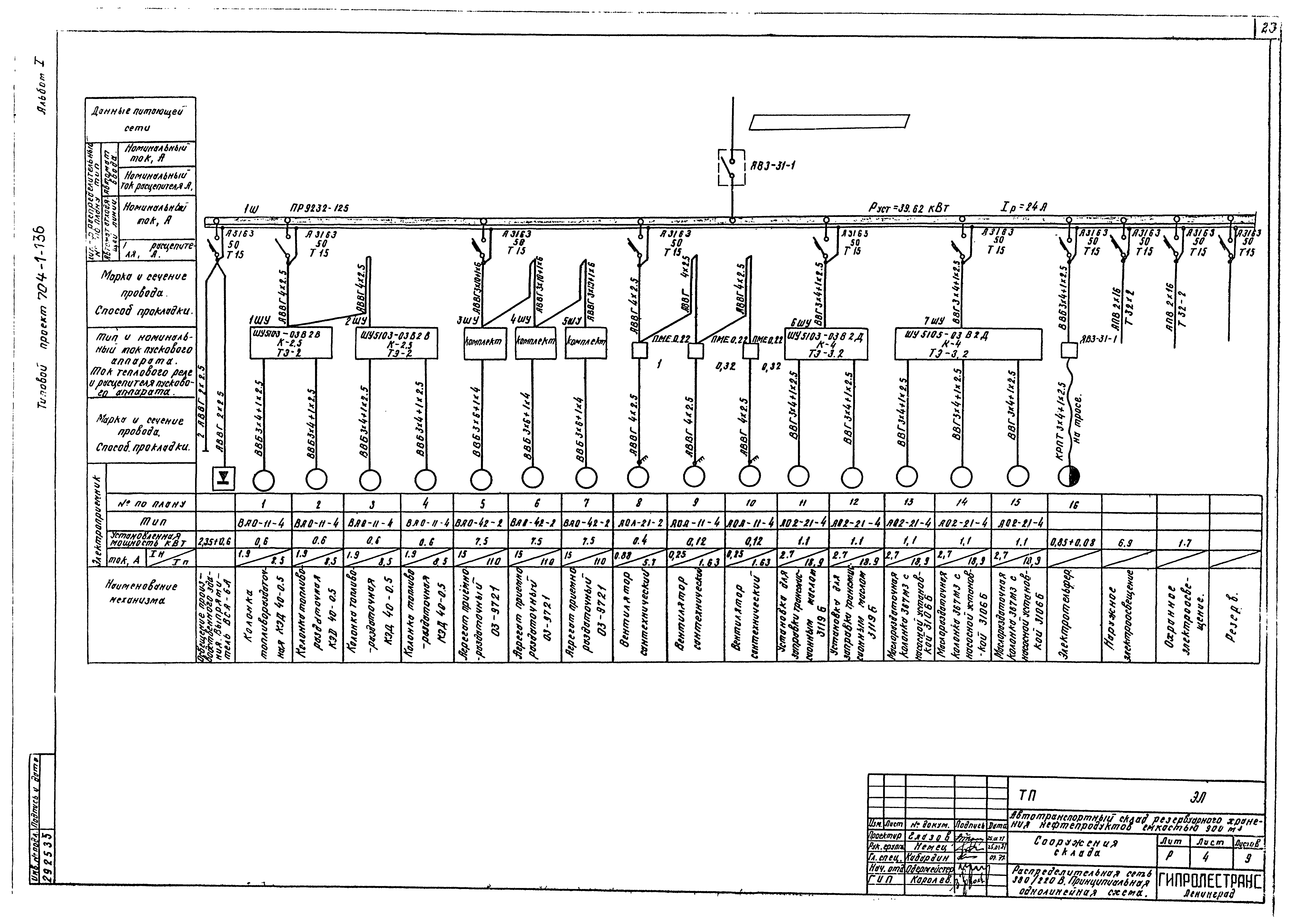 Типовой проект 704-1-136