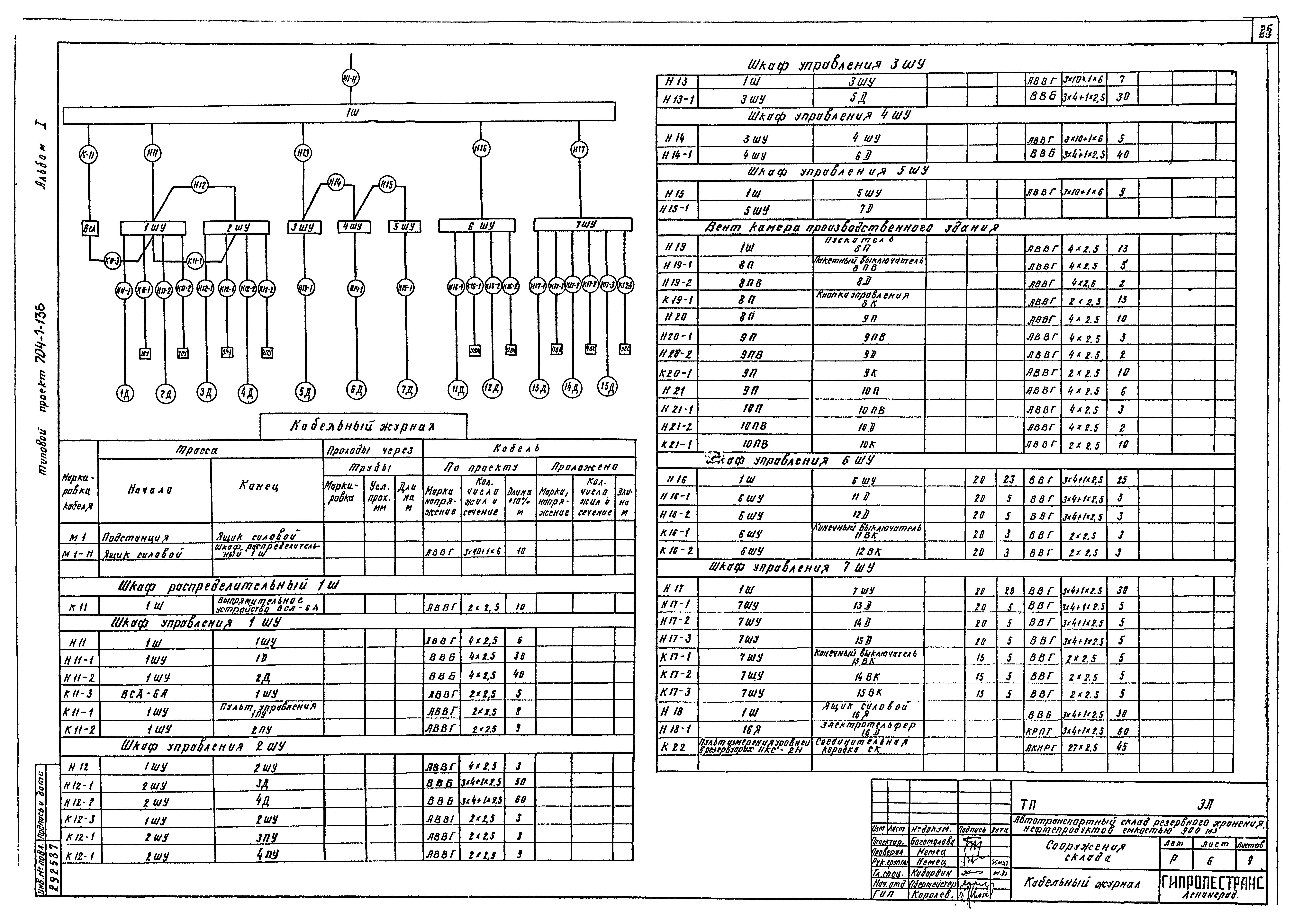 Типовой проект 704-1-136