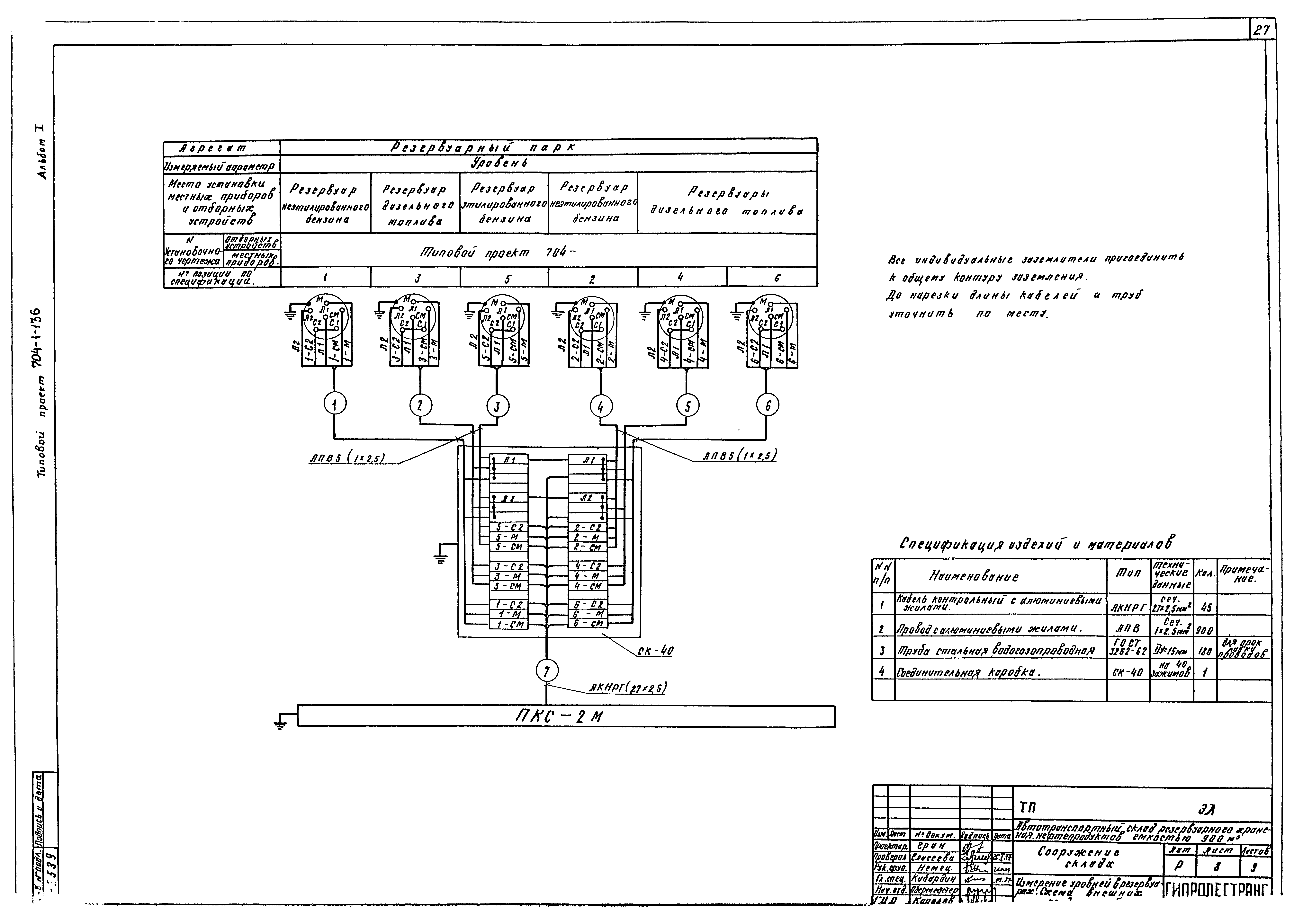 Типовой проект 704-1-136