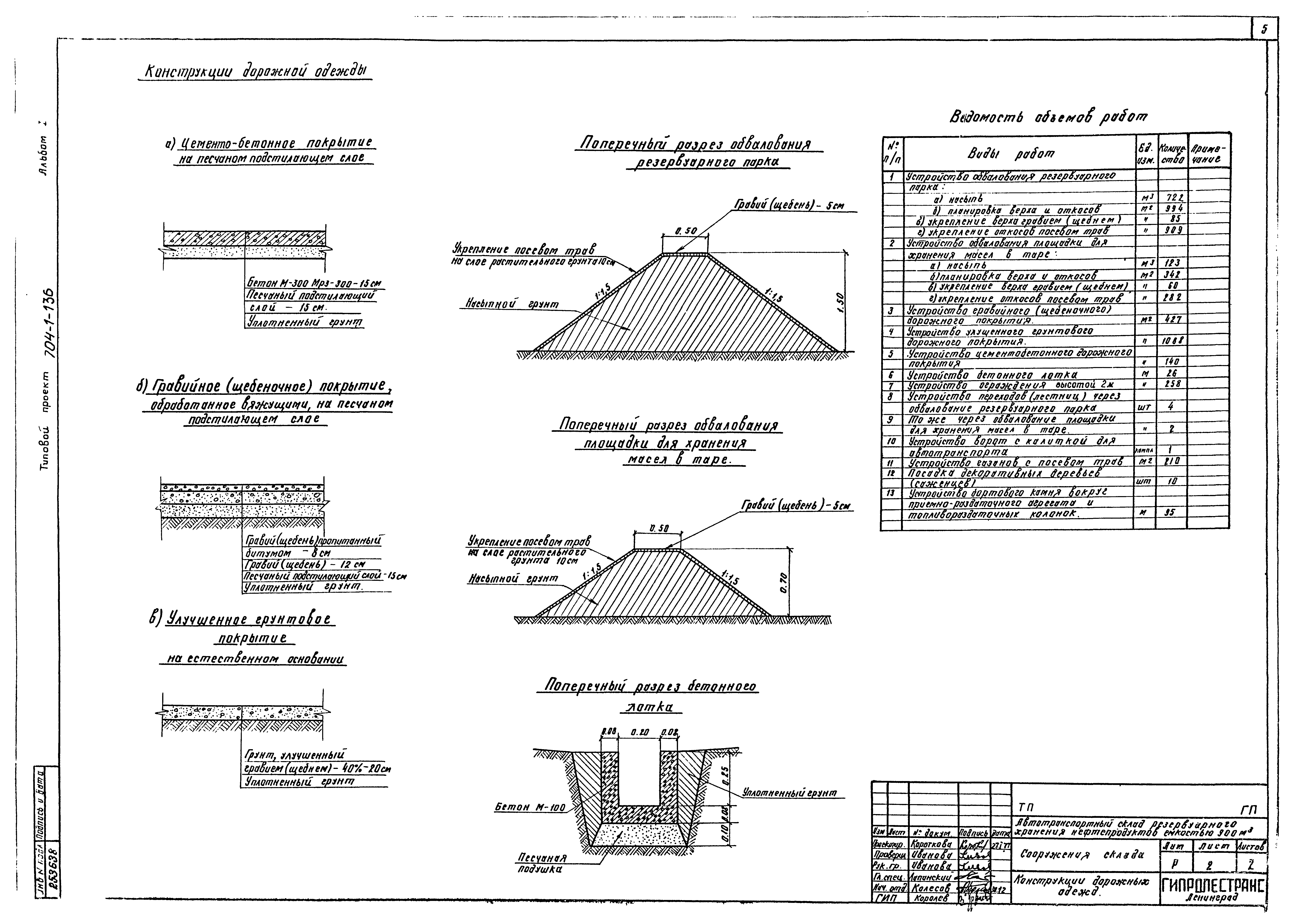 Типовой проект 704-1-136