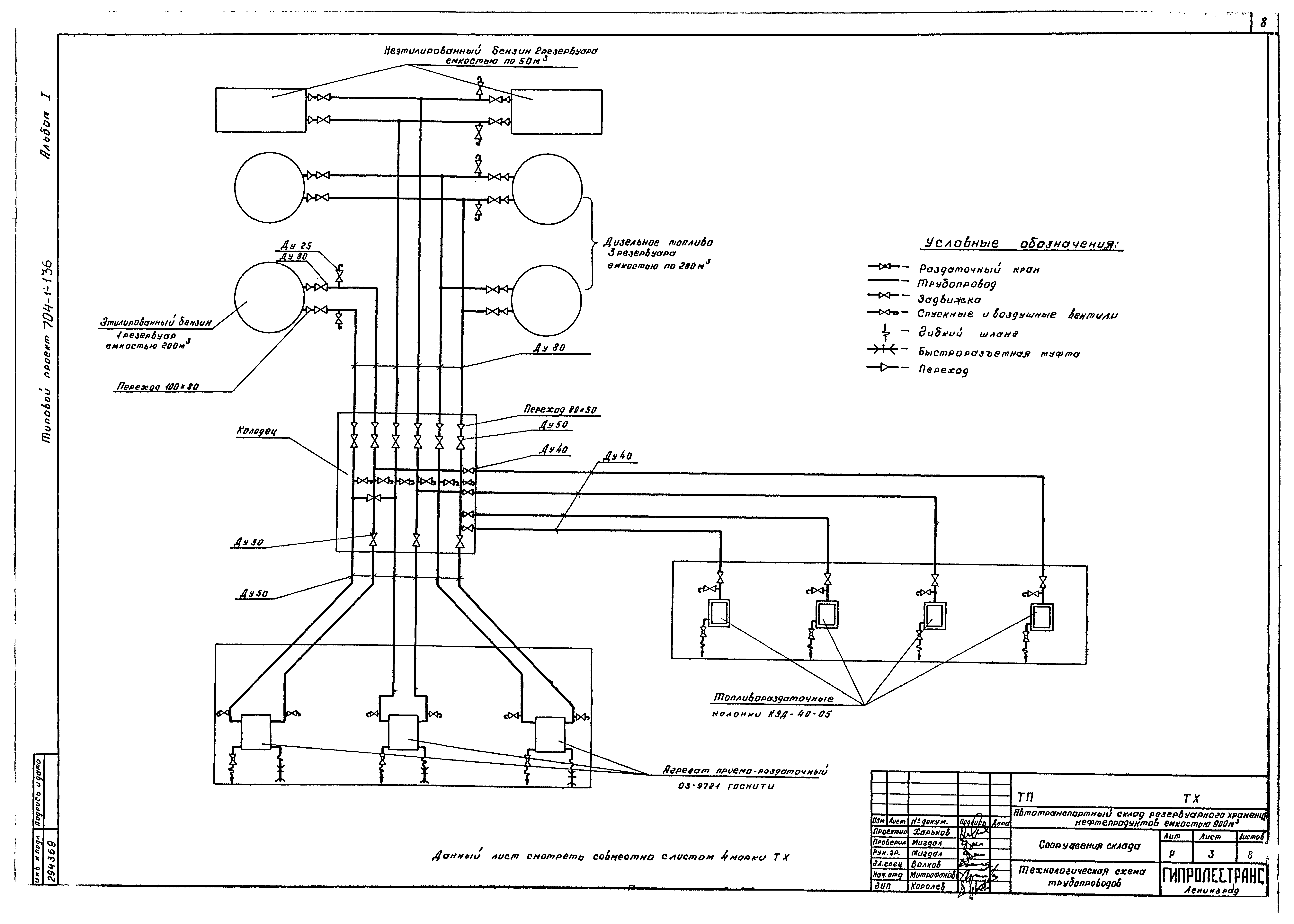 Типовой проект 704-1-136