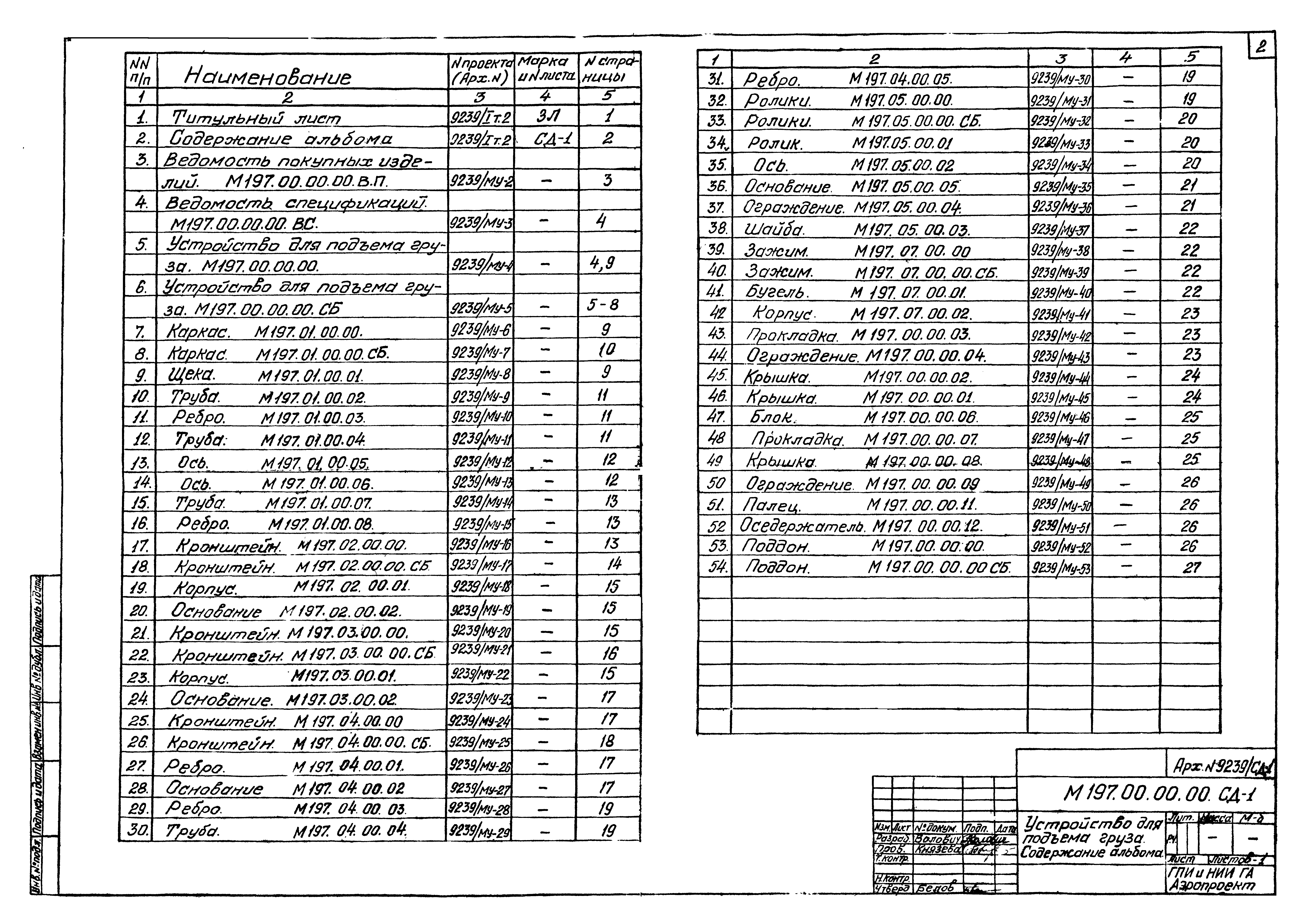 Типовой проект 506-41/94