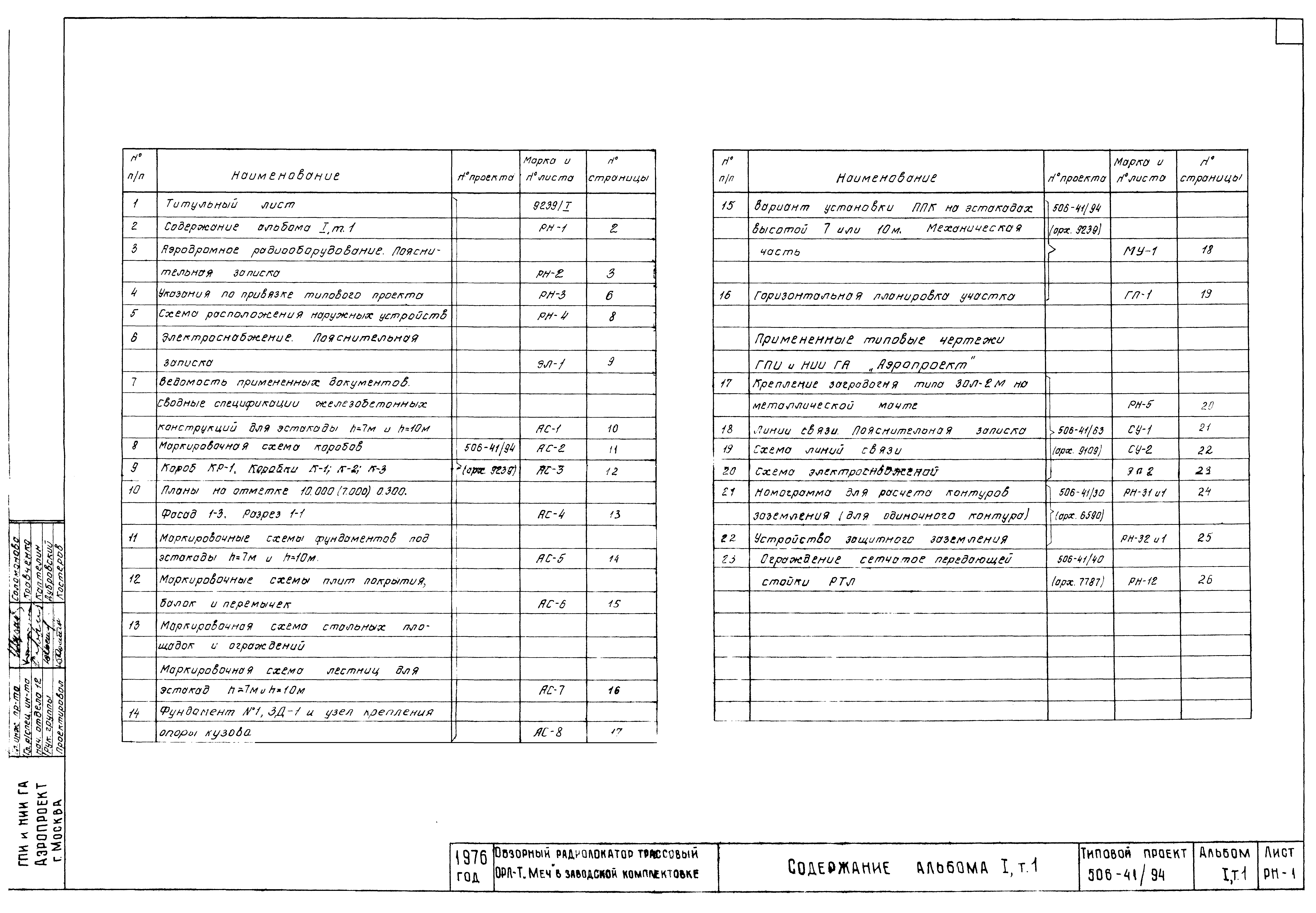 Типовой проект 506-41/94