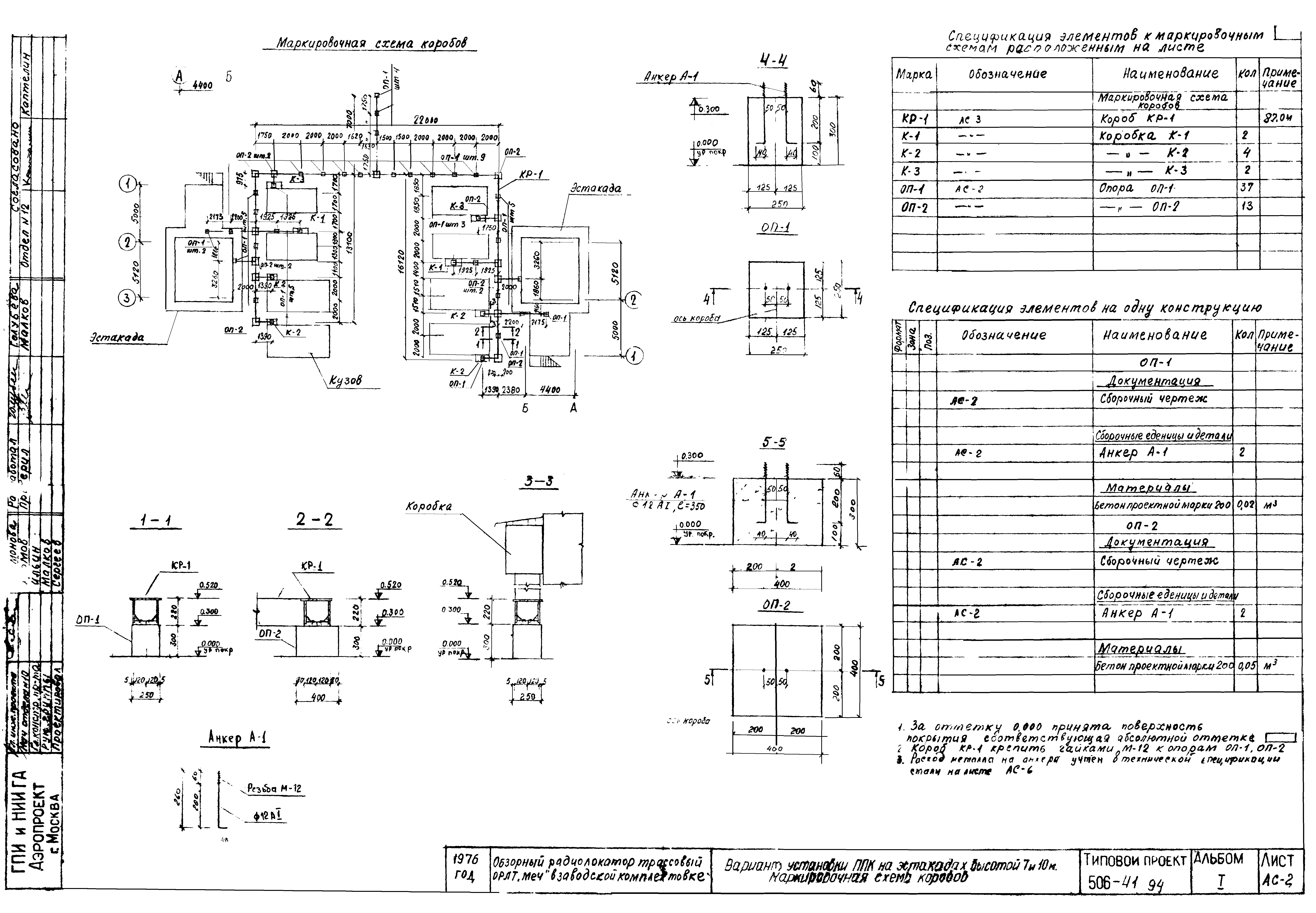 Типовой проект 506-41/94