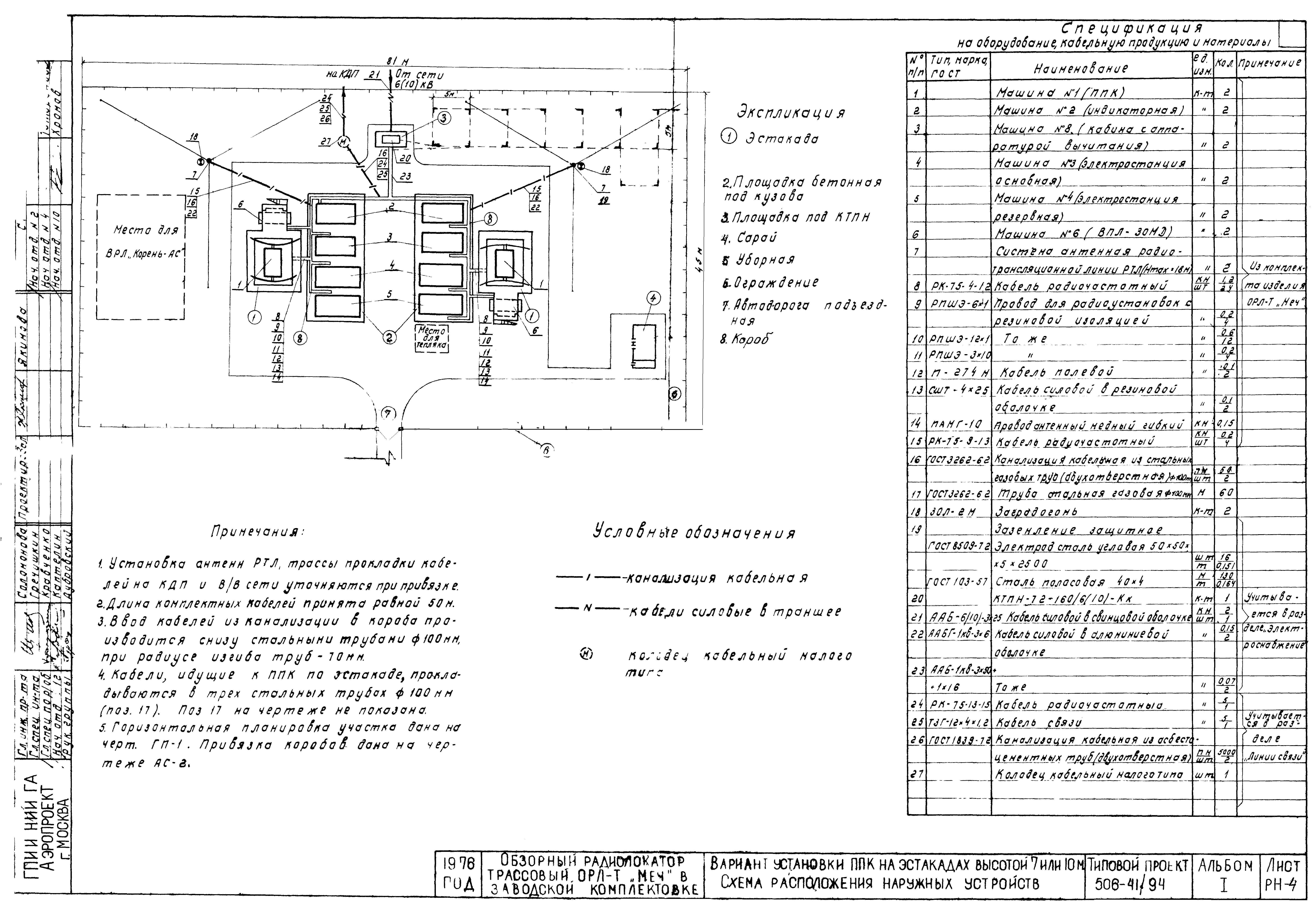 Типовой проект 506-41/94