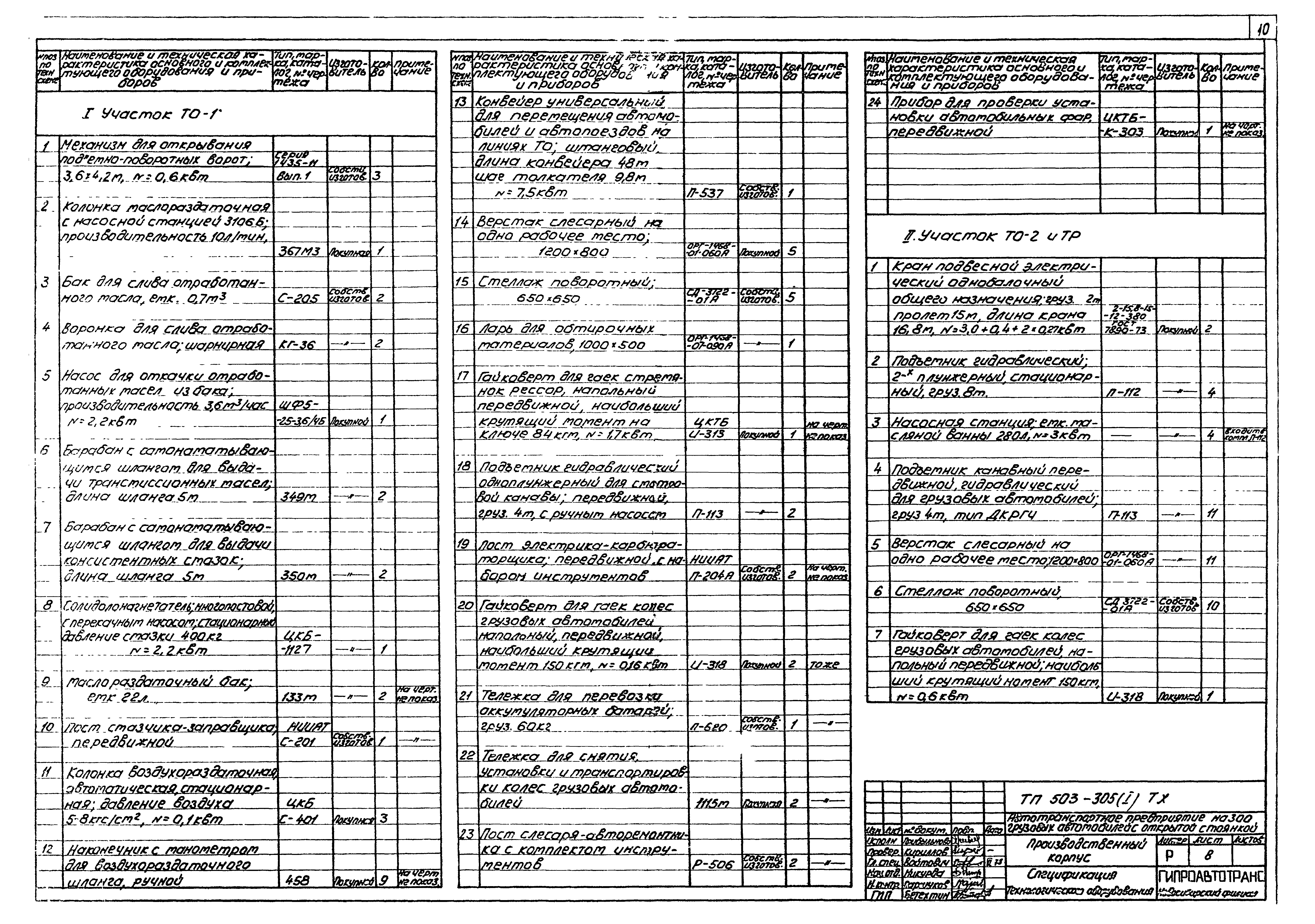 Типовой проект 503-305