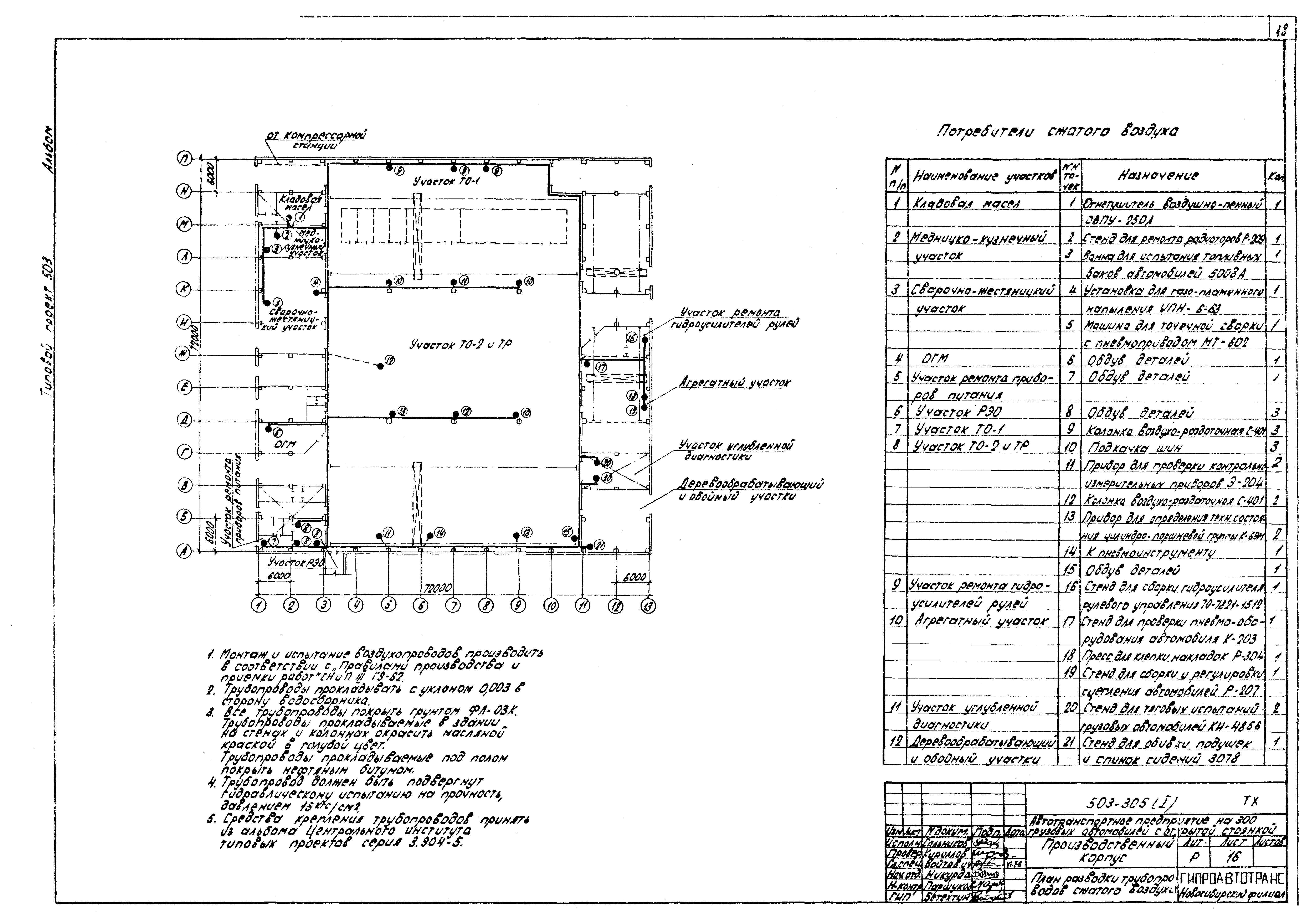 Типовой проект 503-305