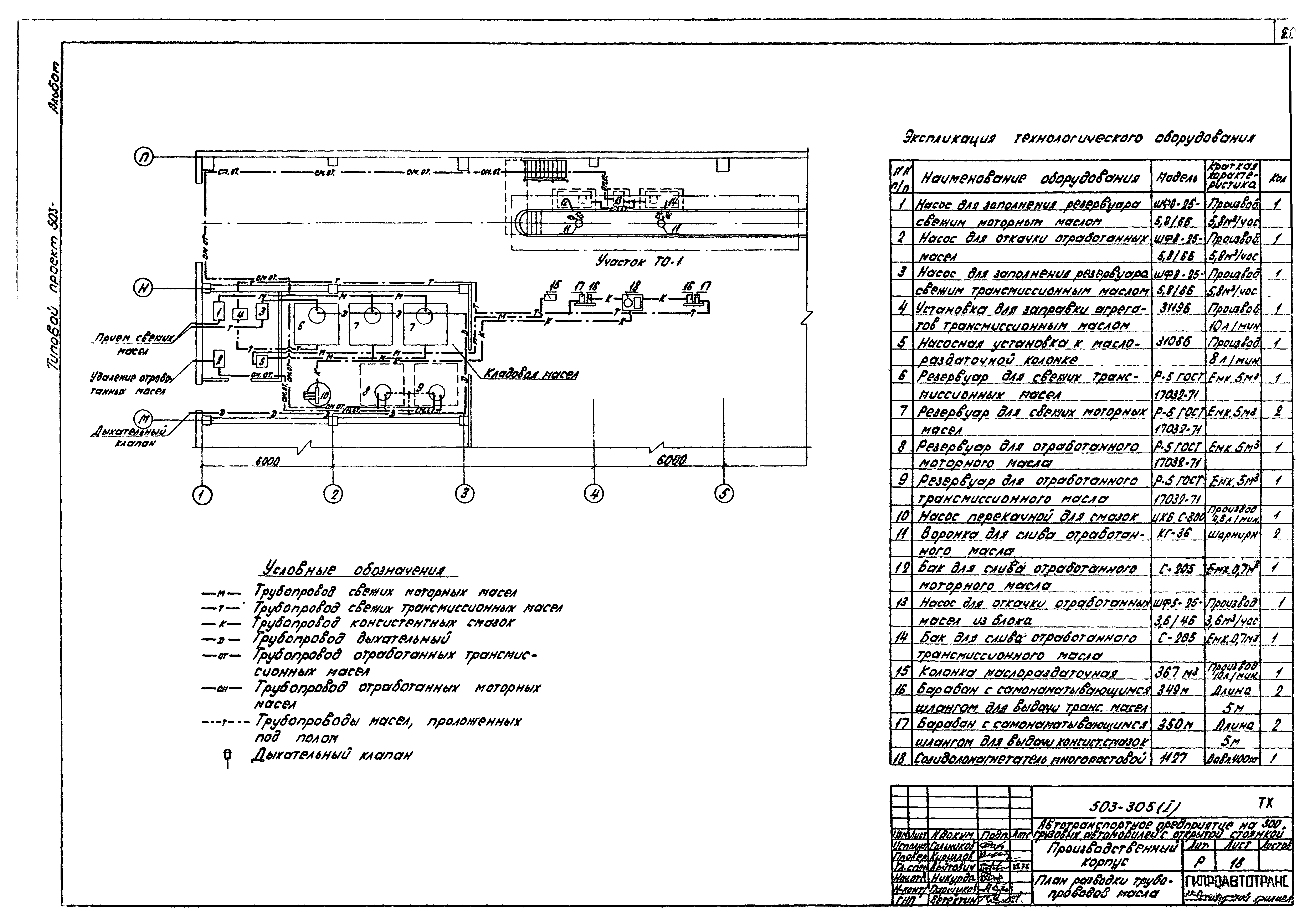 Типовой проект 503-305