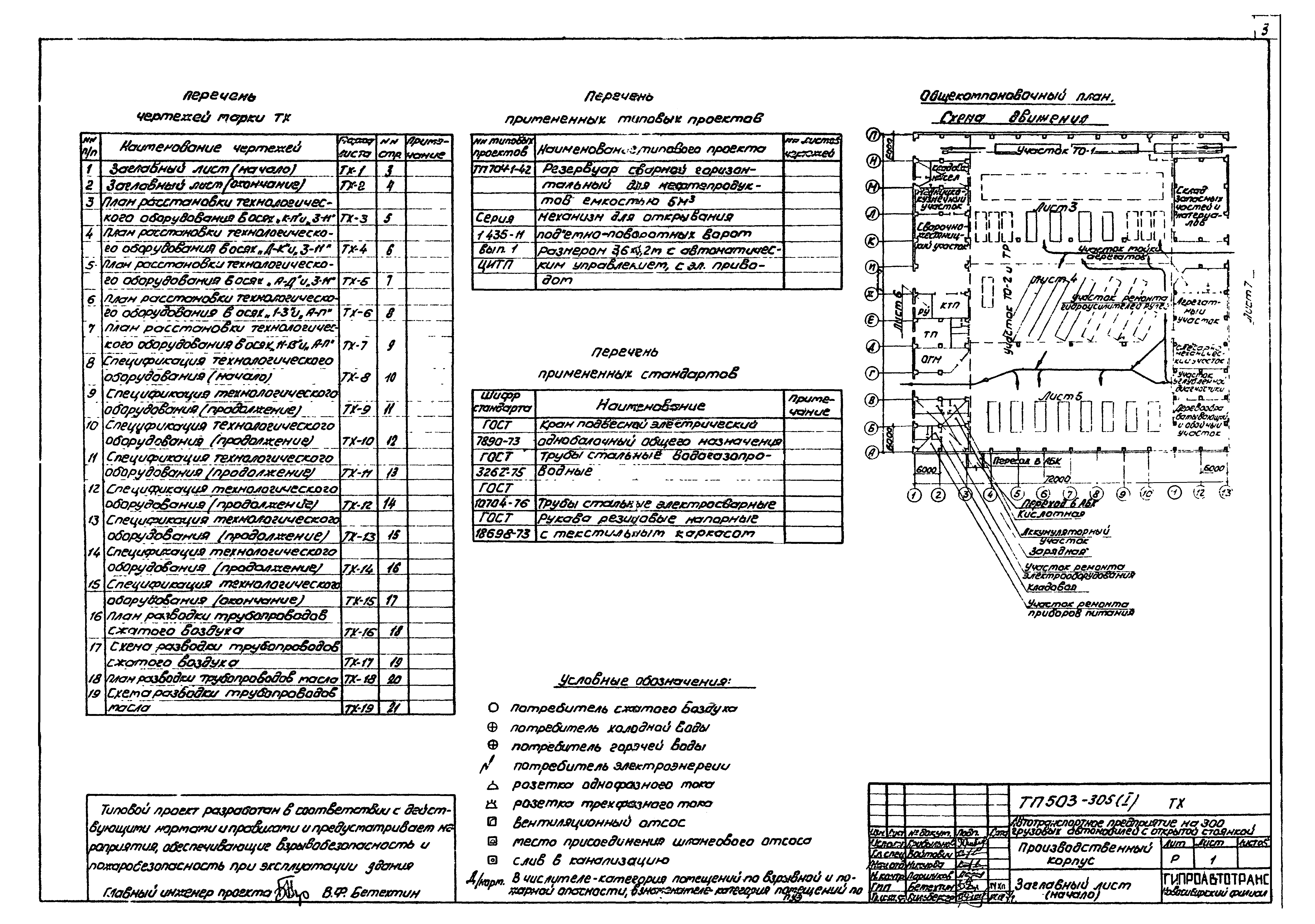 Типовой проект 503-305