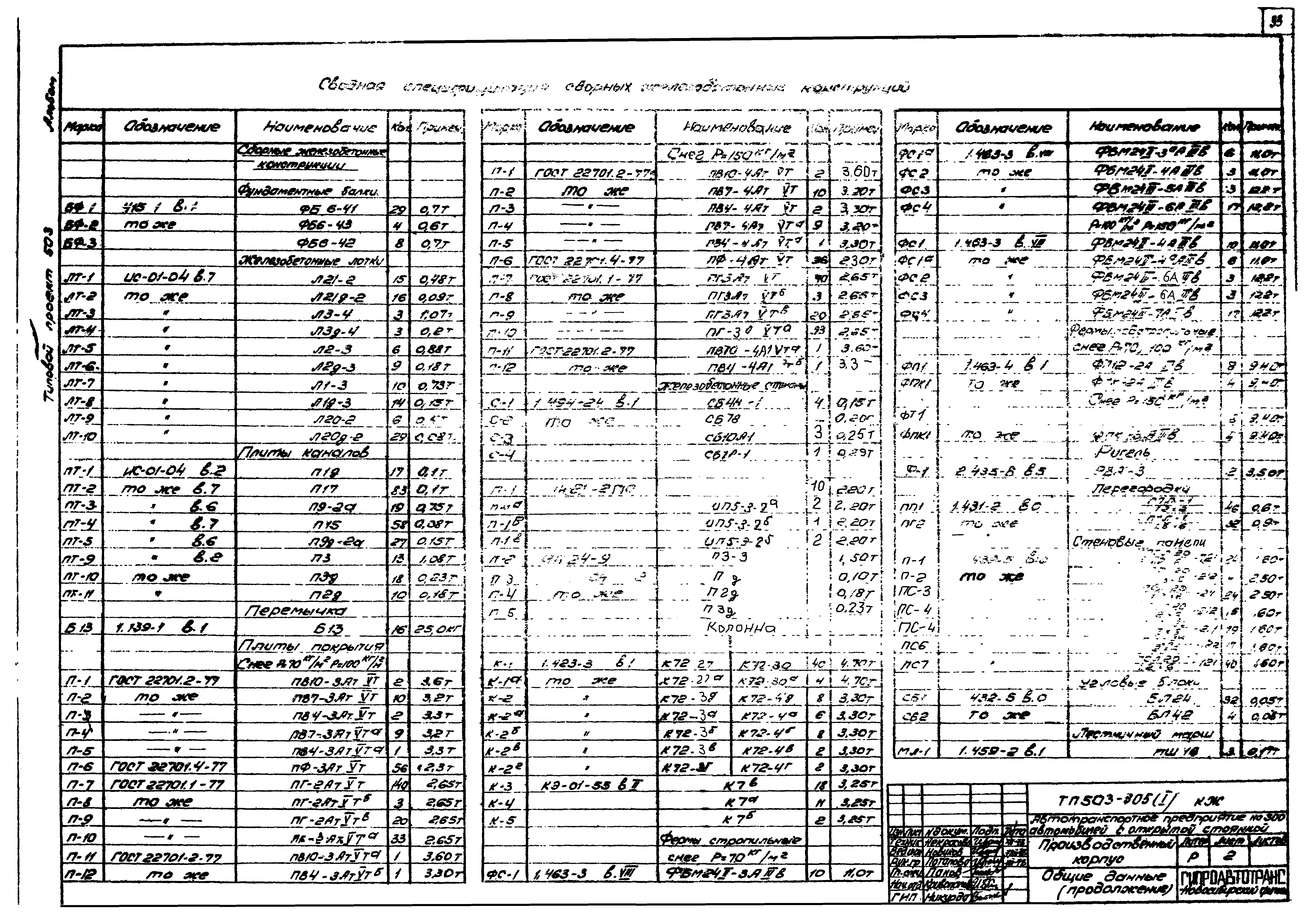 Типовой проект 503-305
