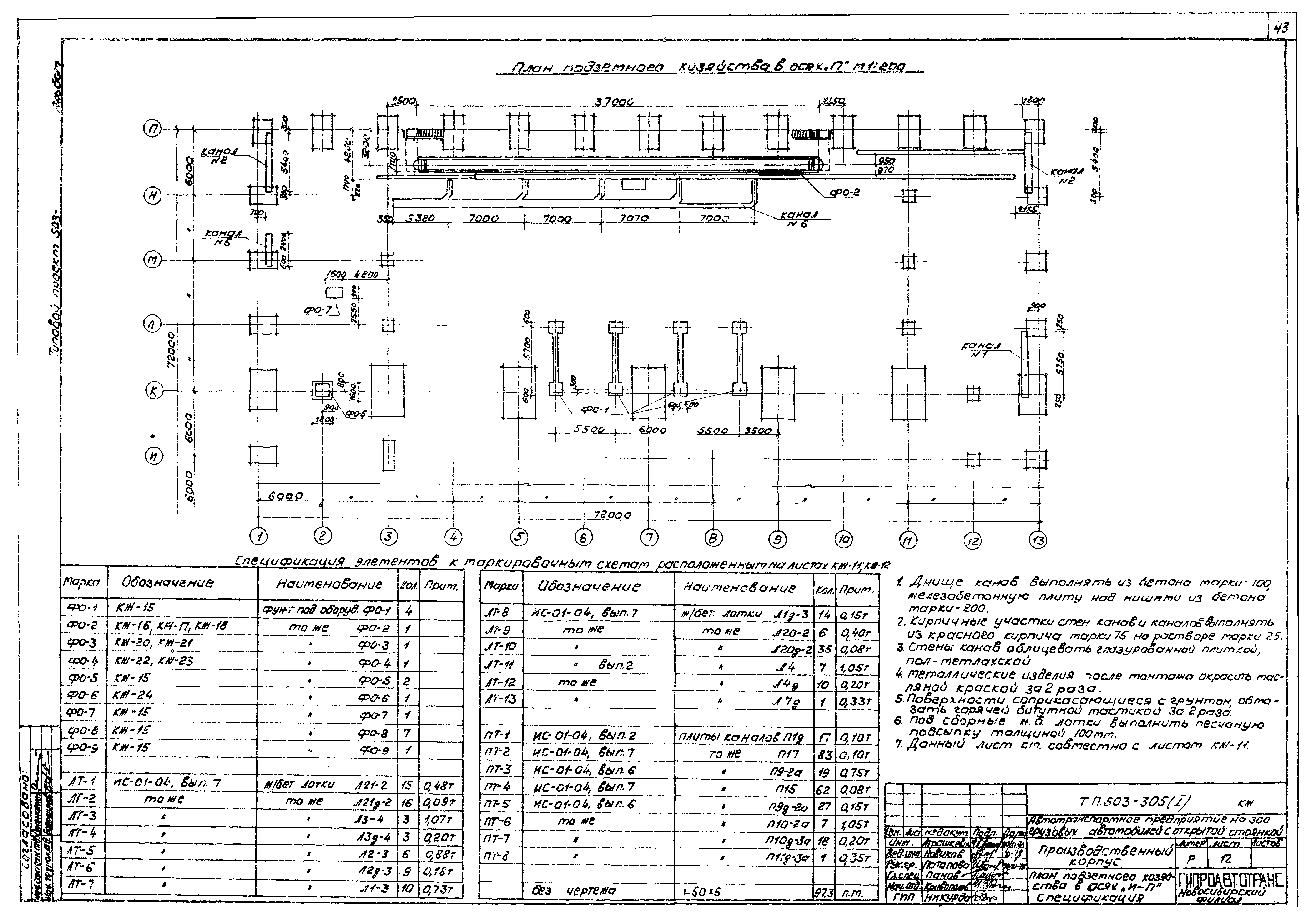 Типовой проект 503-305