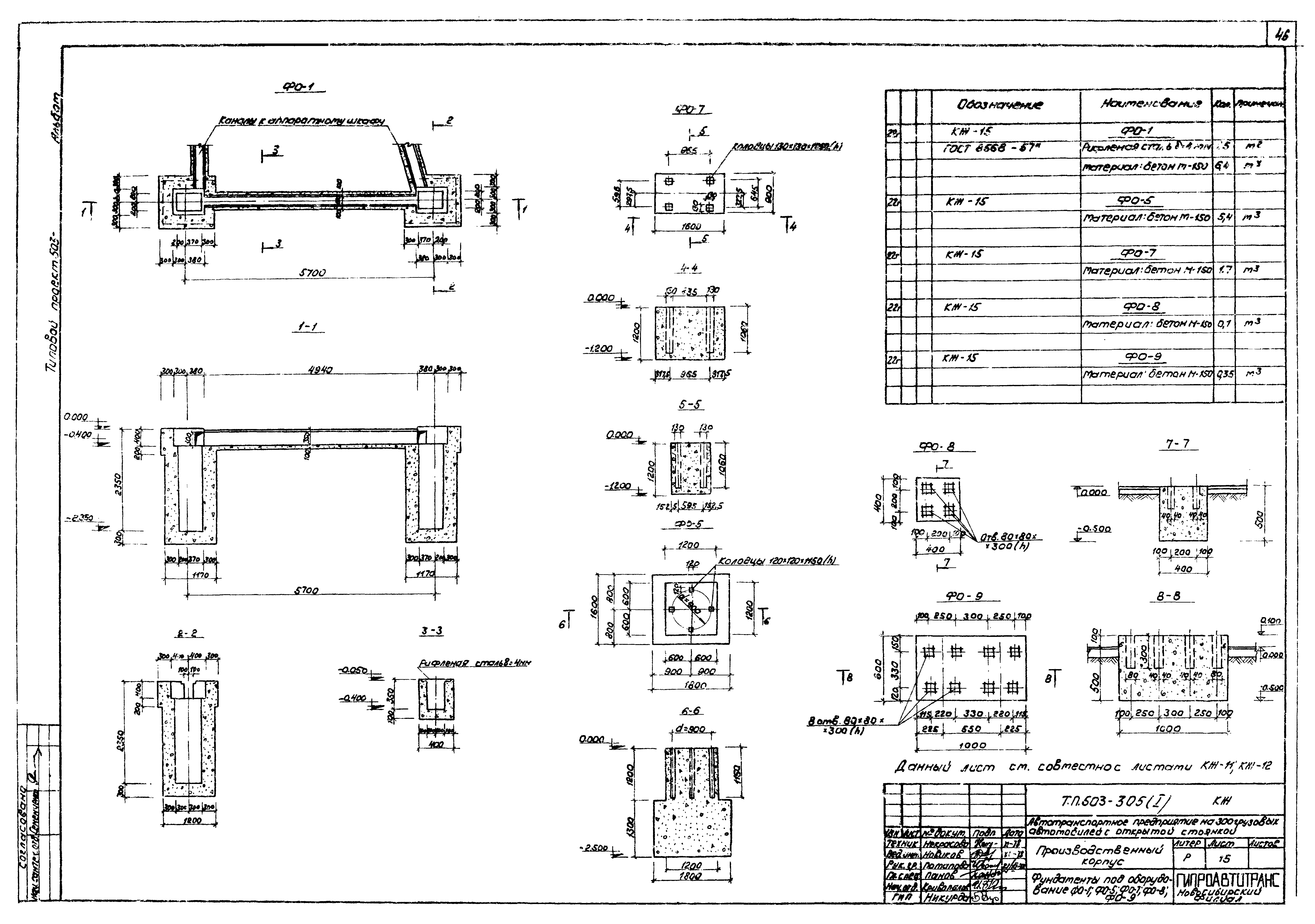 Типовой проект 503-305
