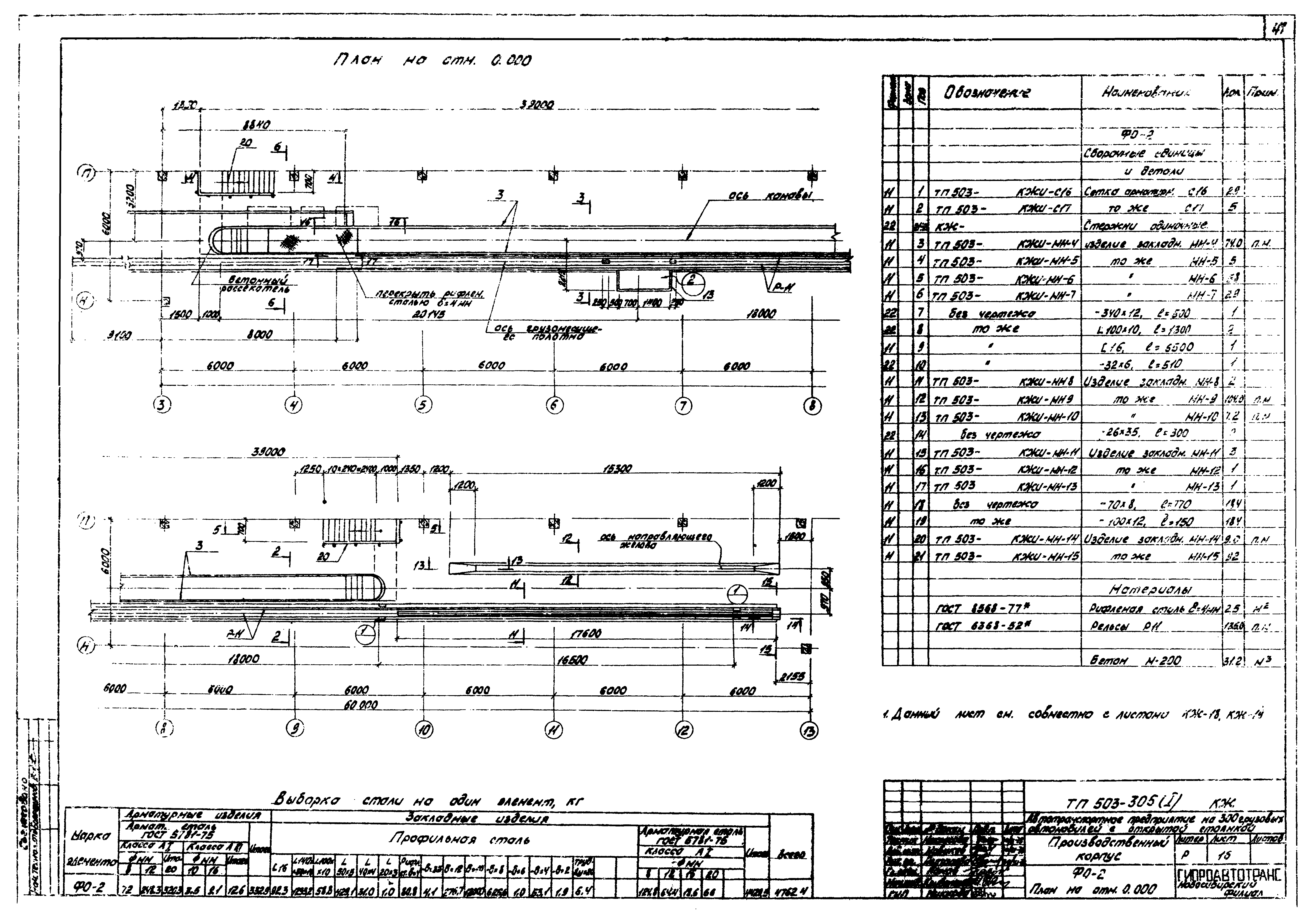 Типовой проект 503-305