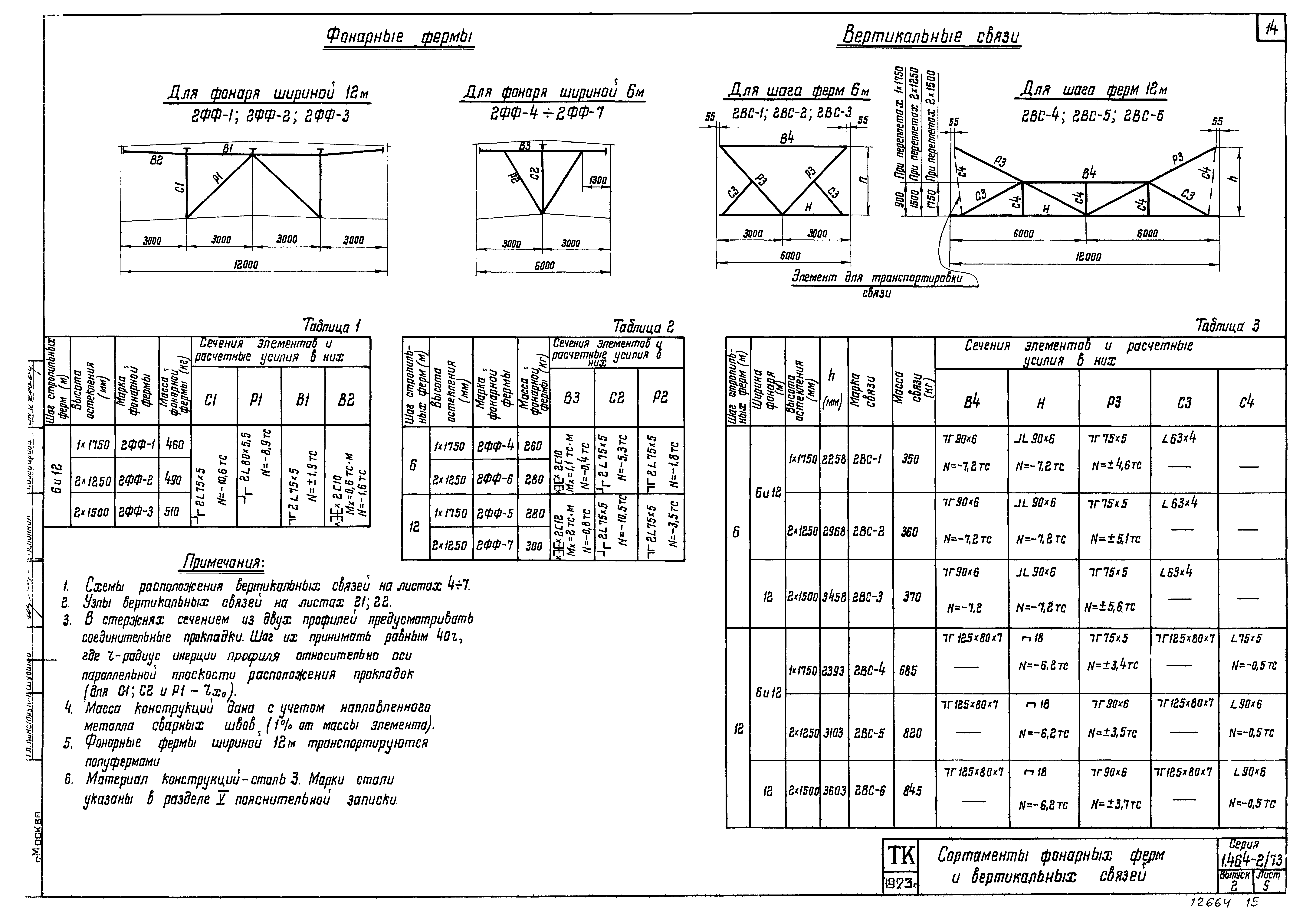 Серия 1.464-2/73