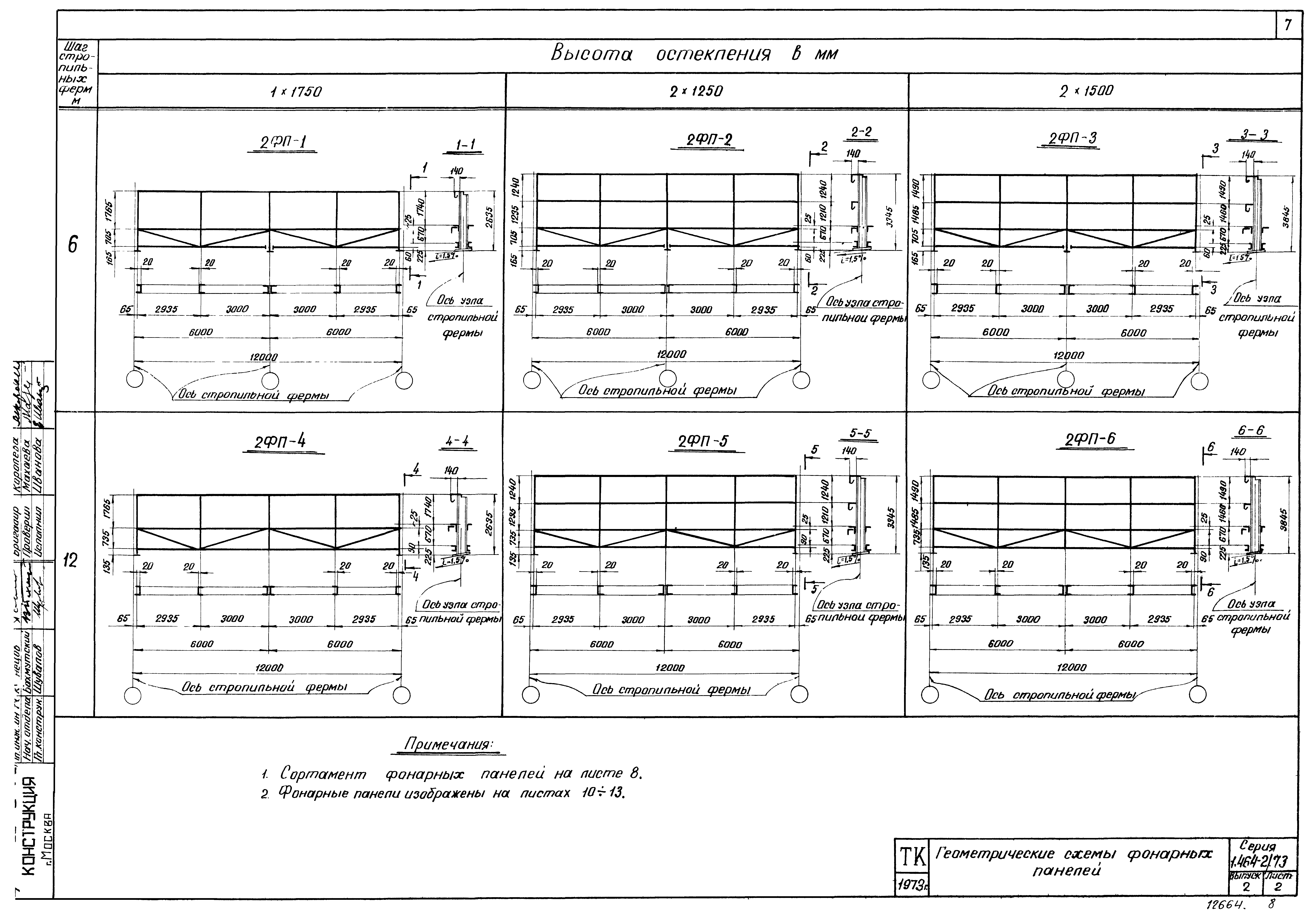 Серия 1.464-2/73