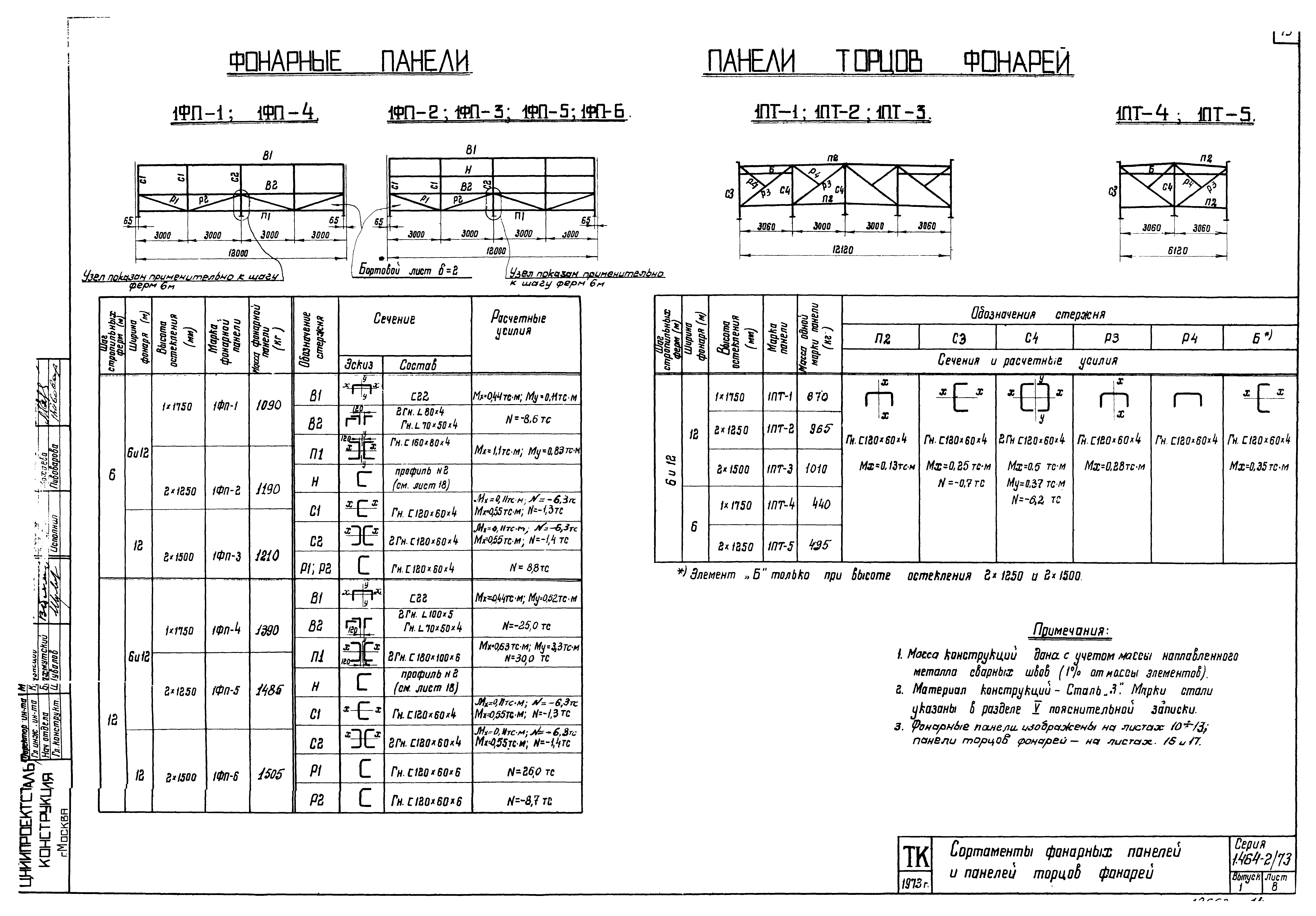 Серия 1.464-2/73
