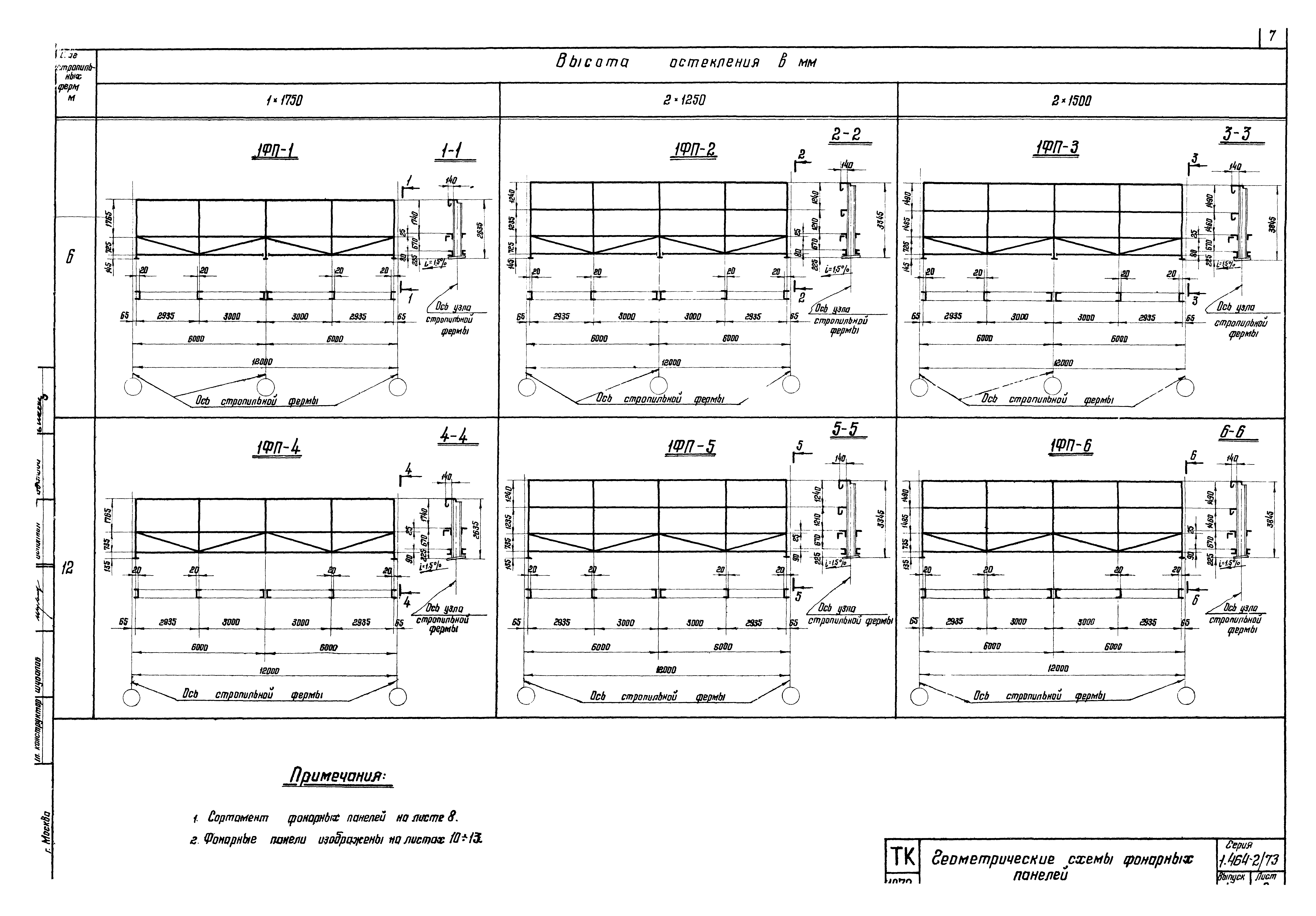 Серия 1.464-2/73