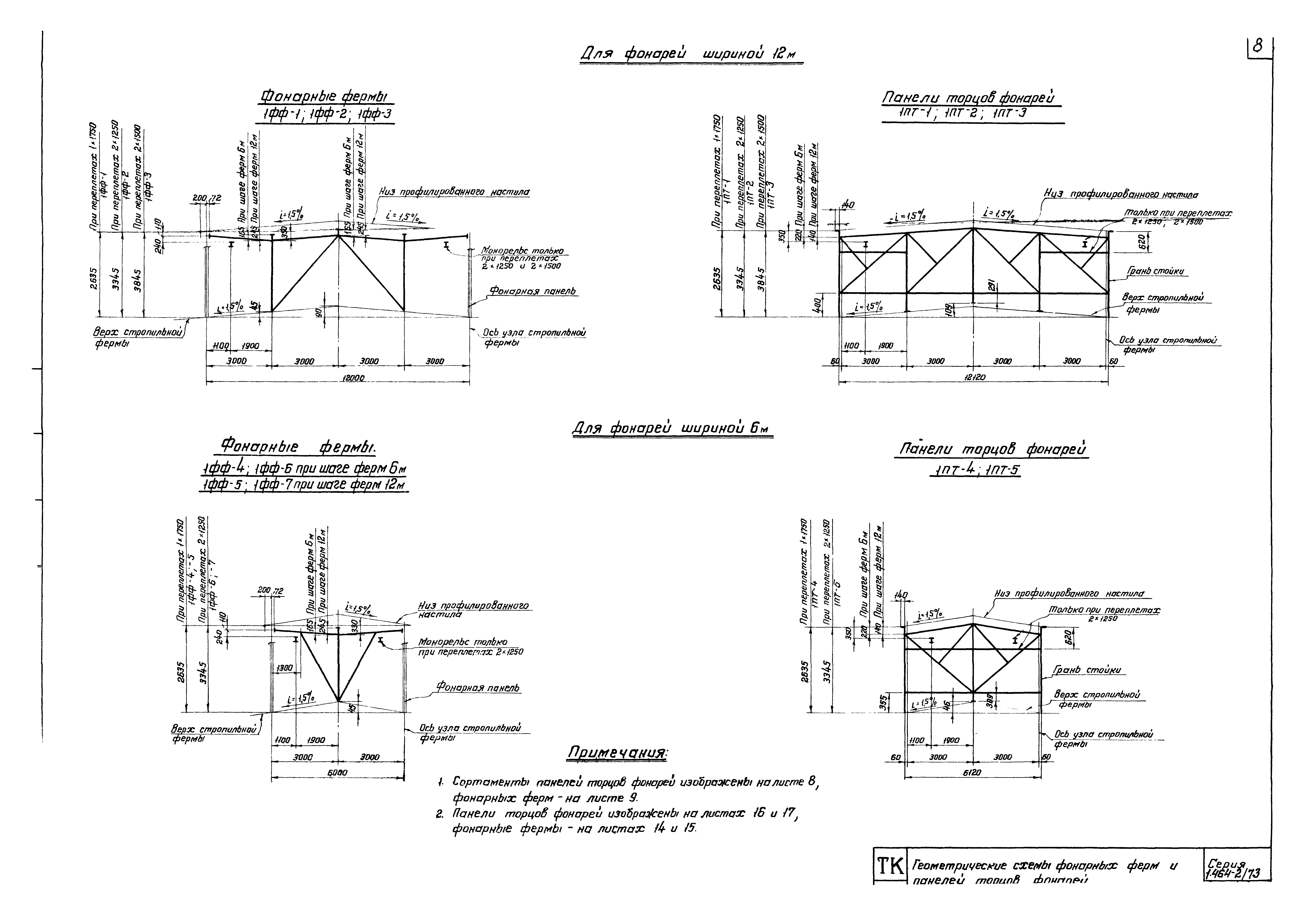Серия 1.464-2/73
