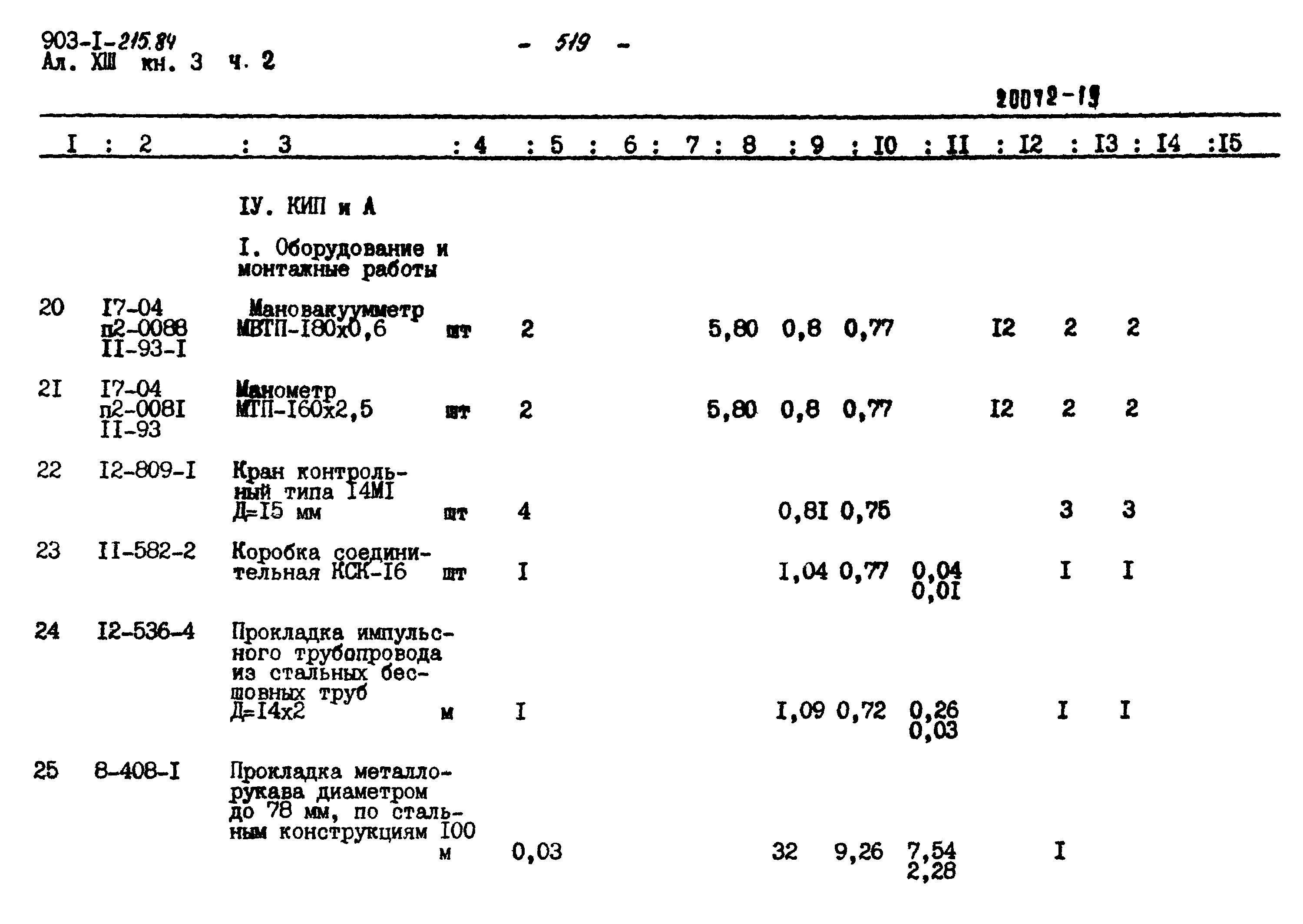 Типовой проект 903-1-215.84