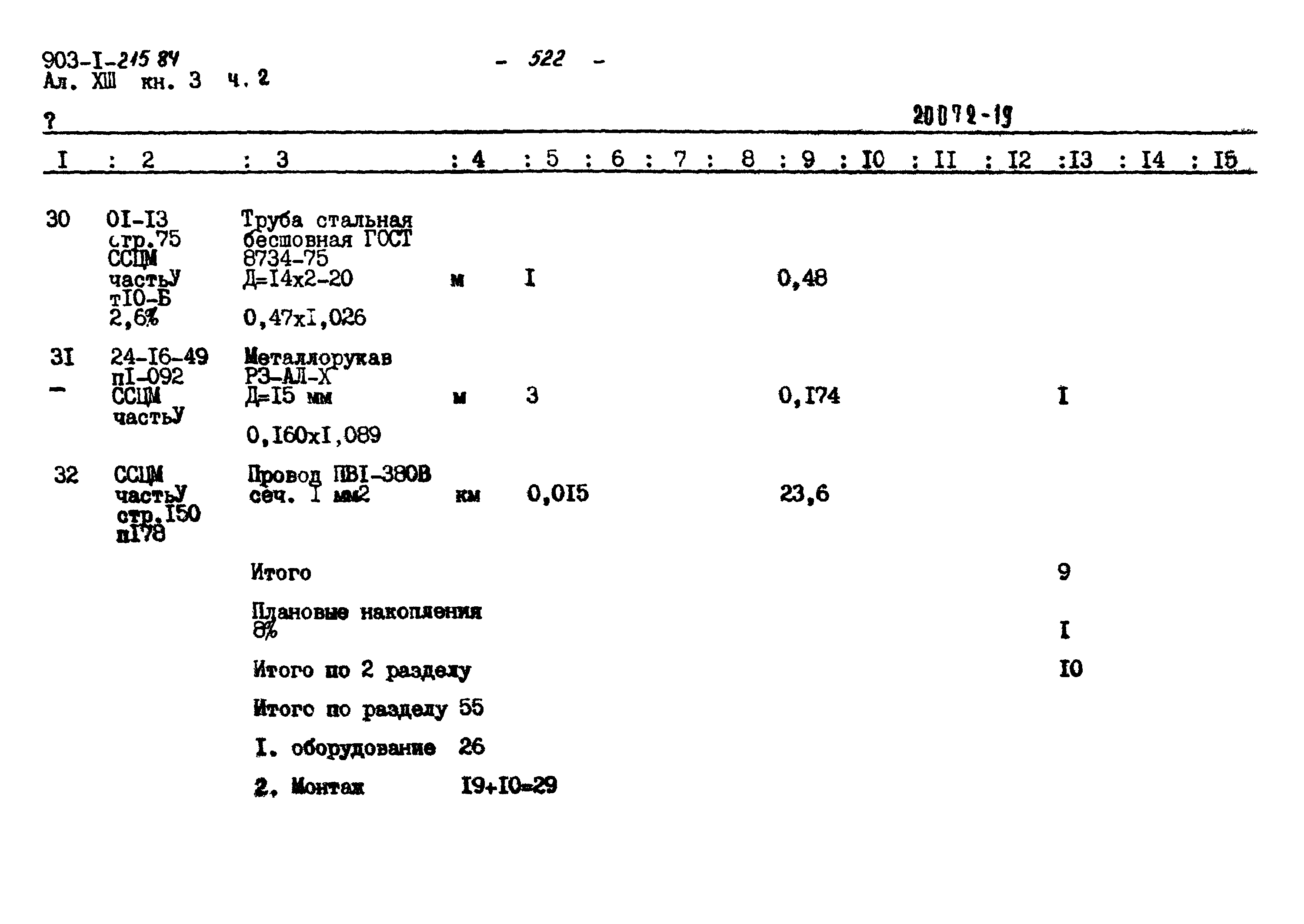 Типовой проект 903-1-215.84