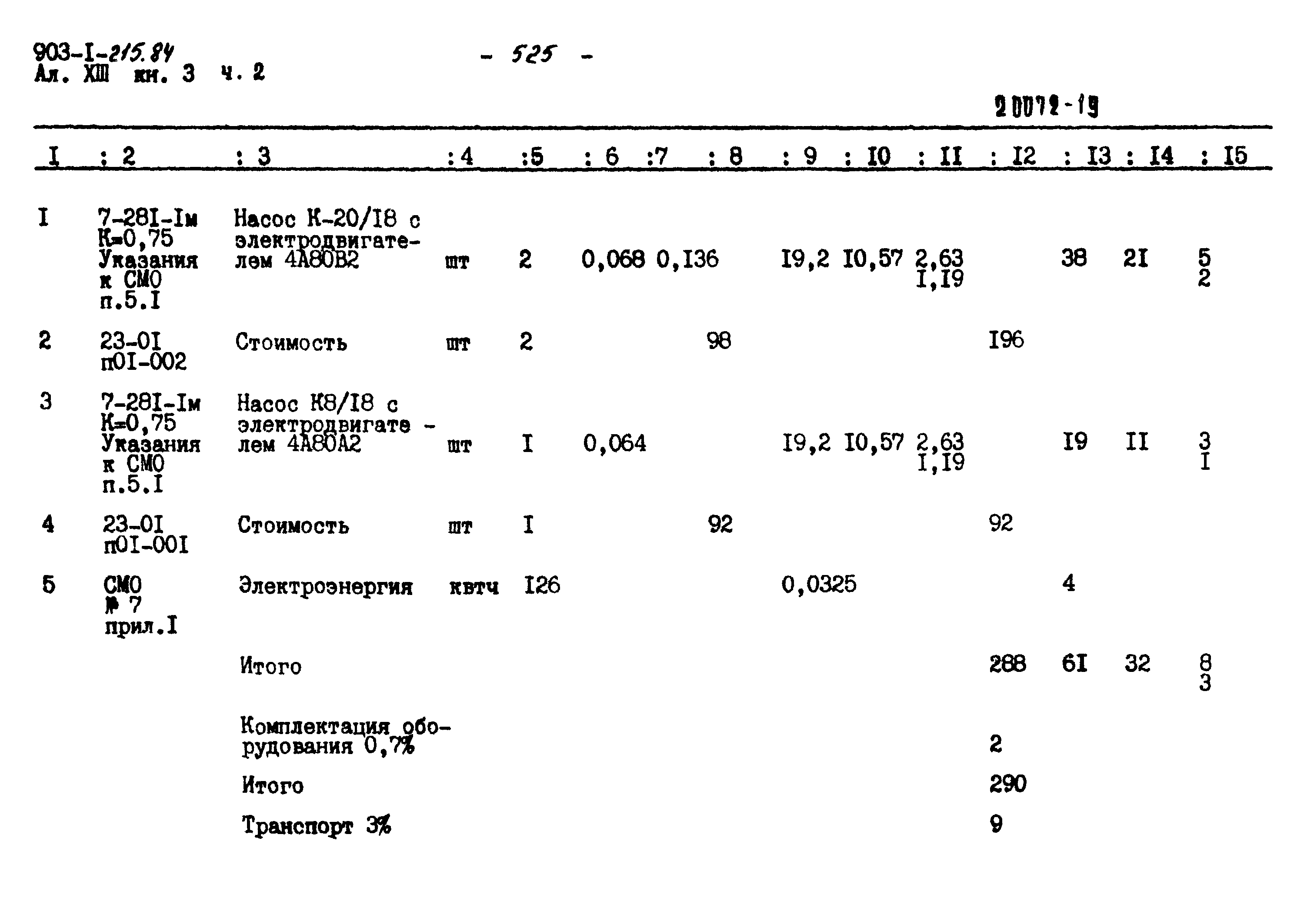 Типовой проект 903-1-215.84