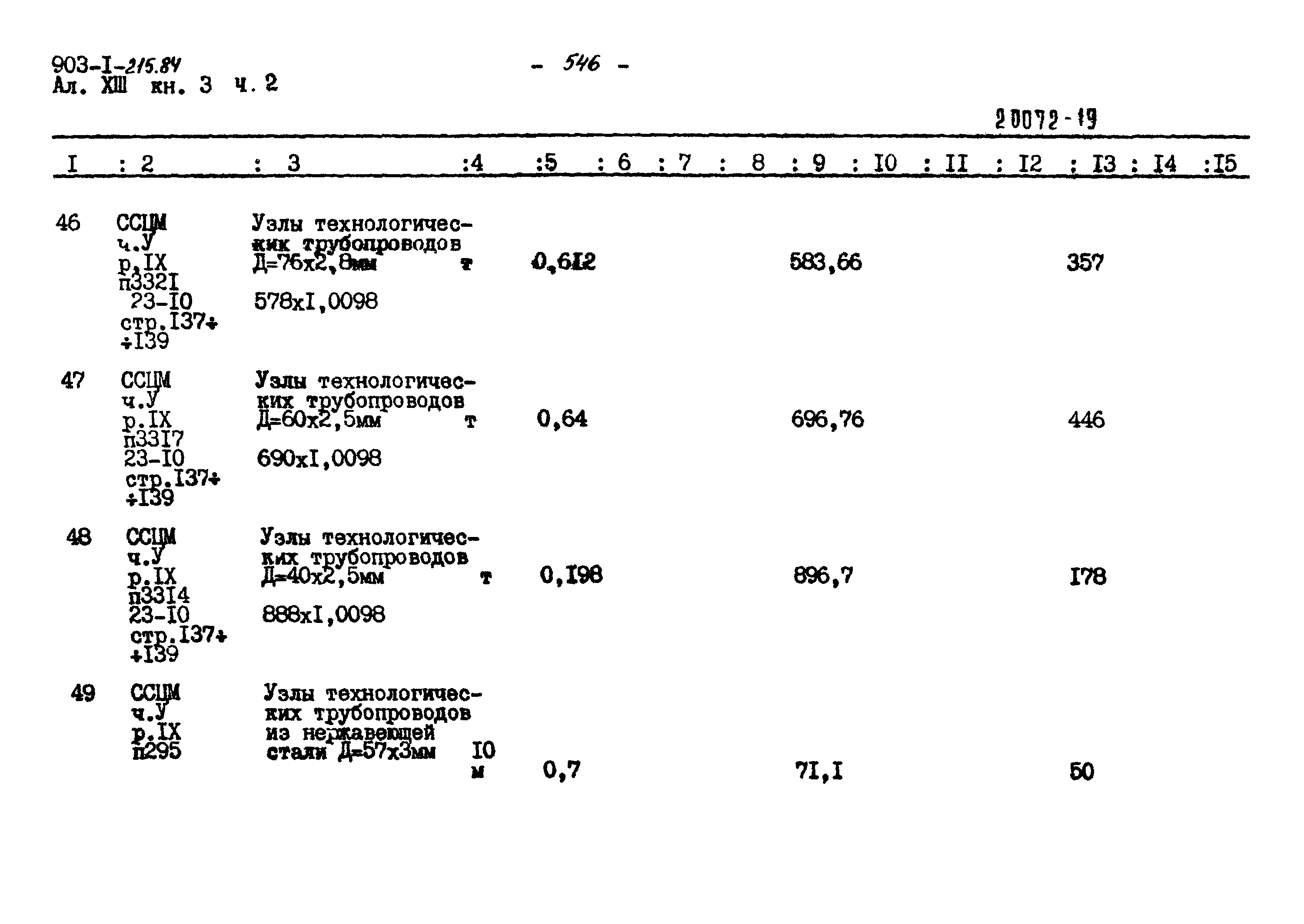 Типовой проект 903-1-215.84