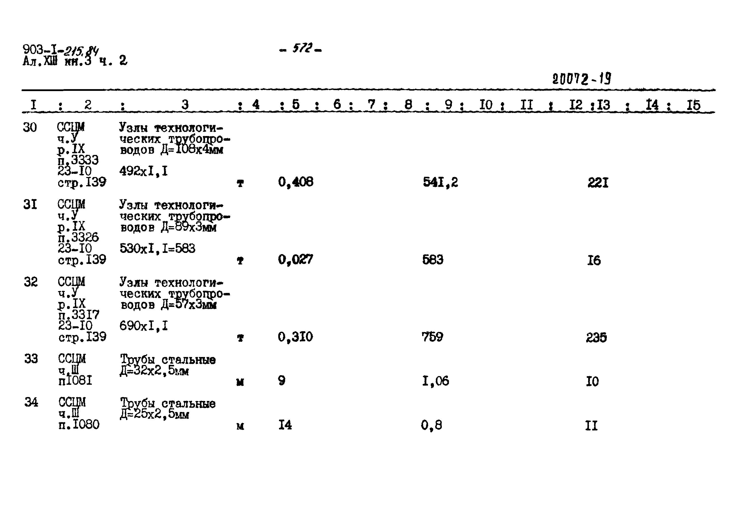 Типовой проект 903-1-215.84