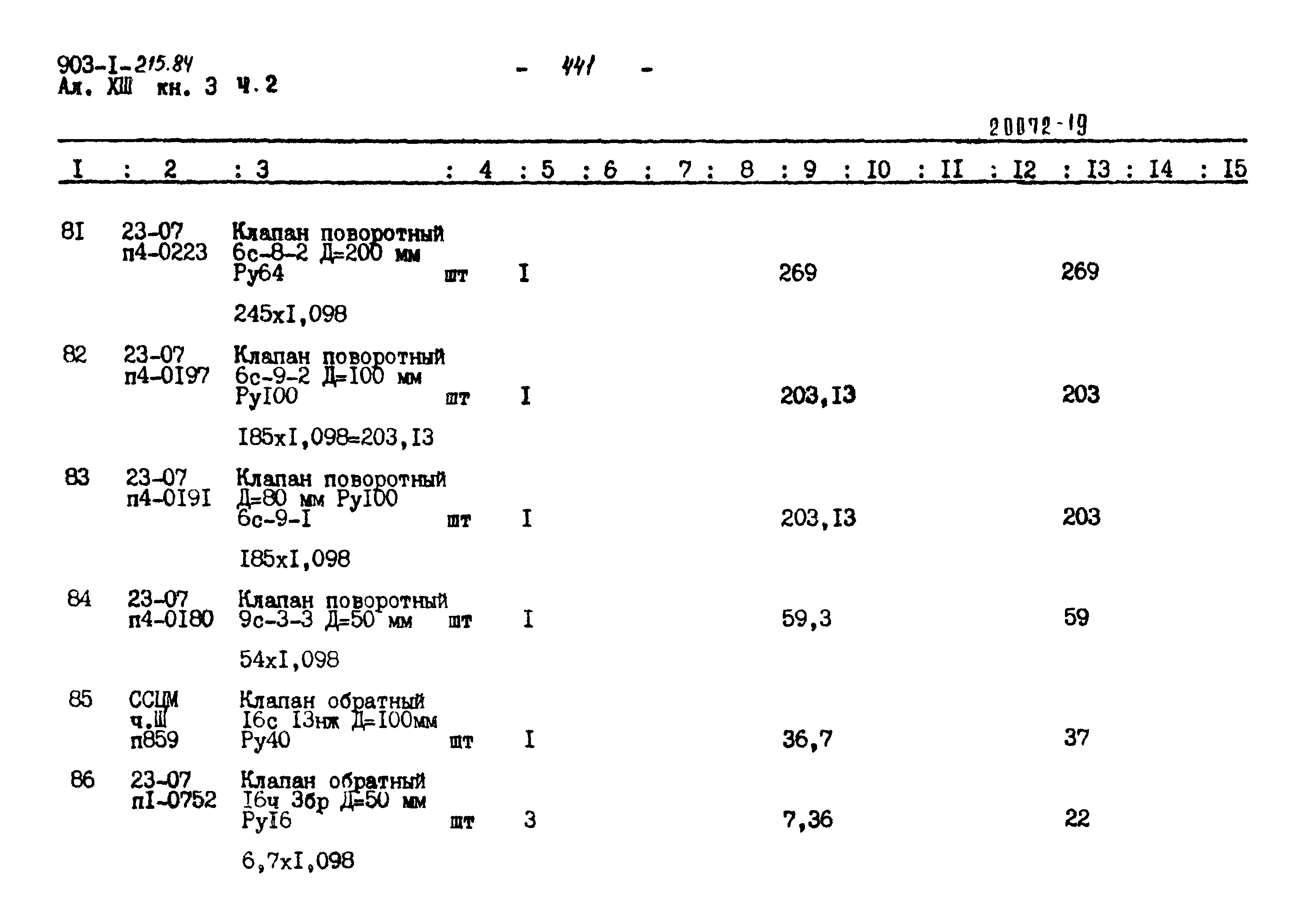 Типовой проект 903-1-215.84