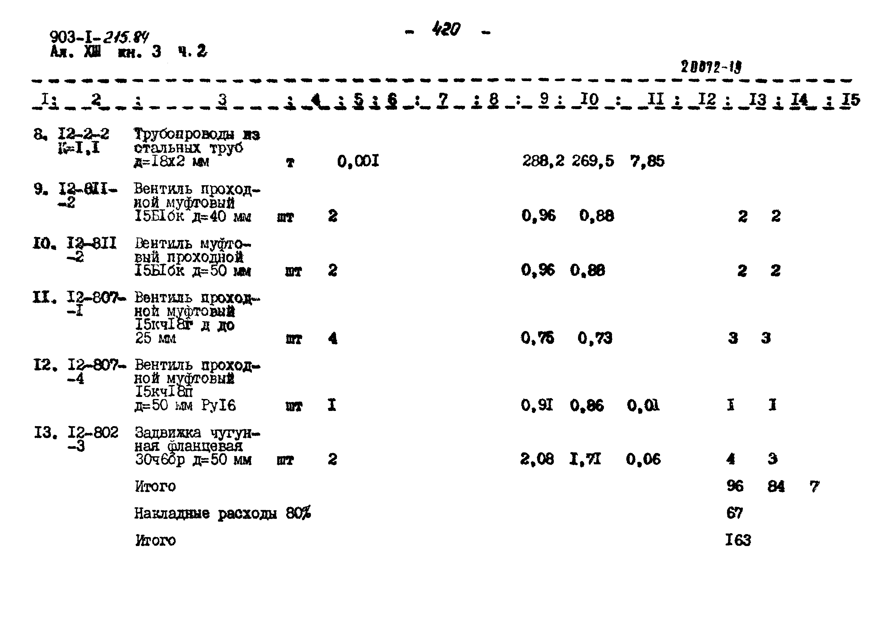 Типовой проект 903-1-215.84