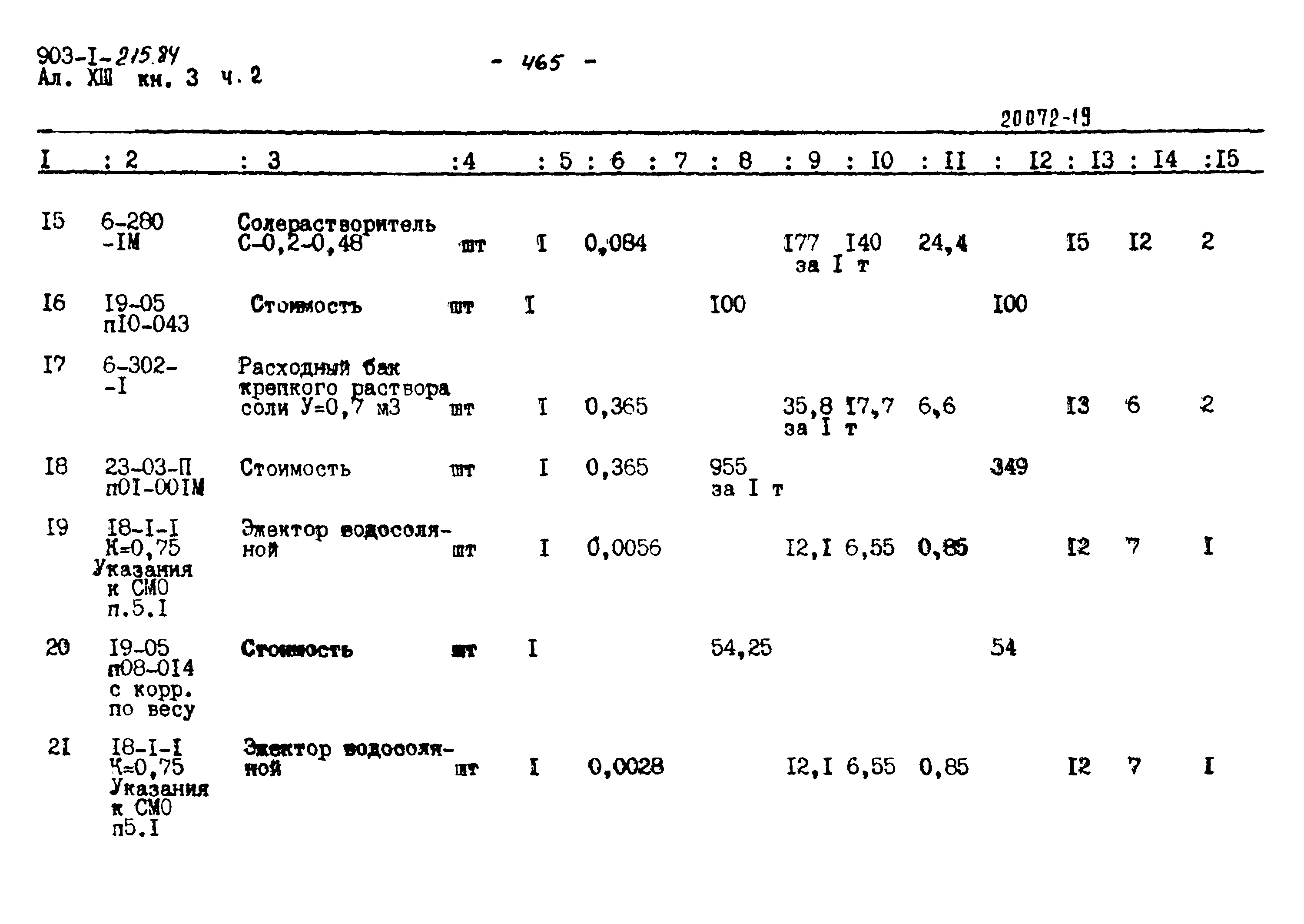 Типовой проект 903-1-215.84