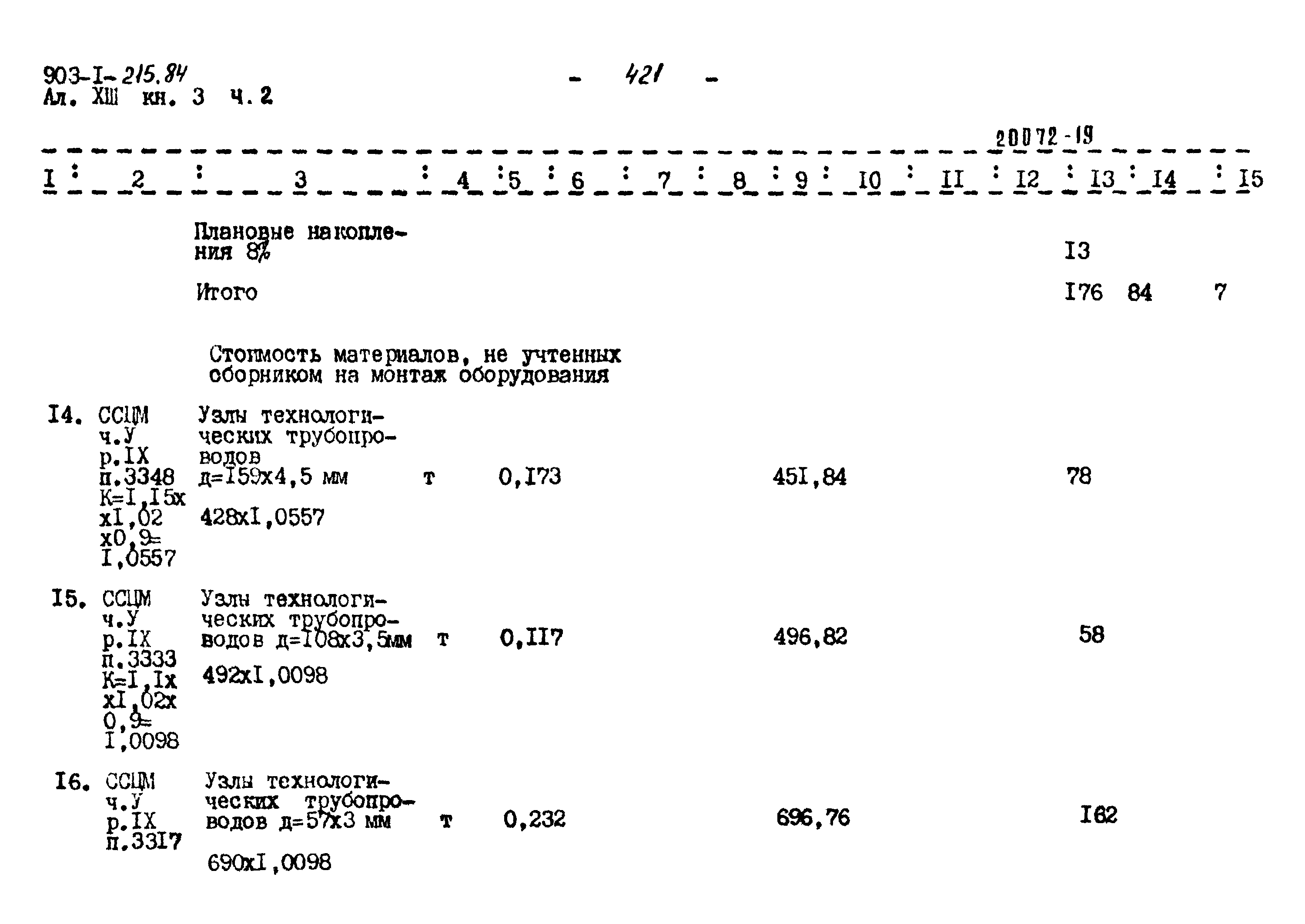 Типовой проект 903-1-215.84