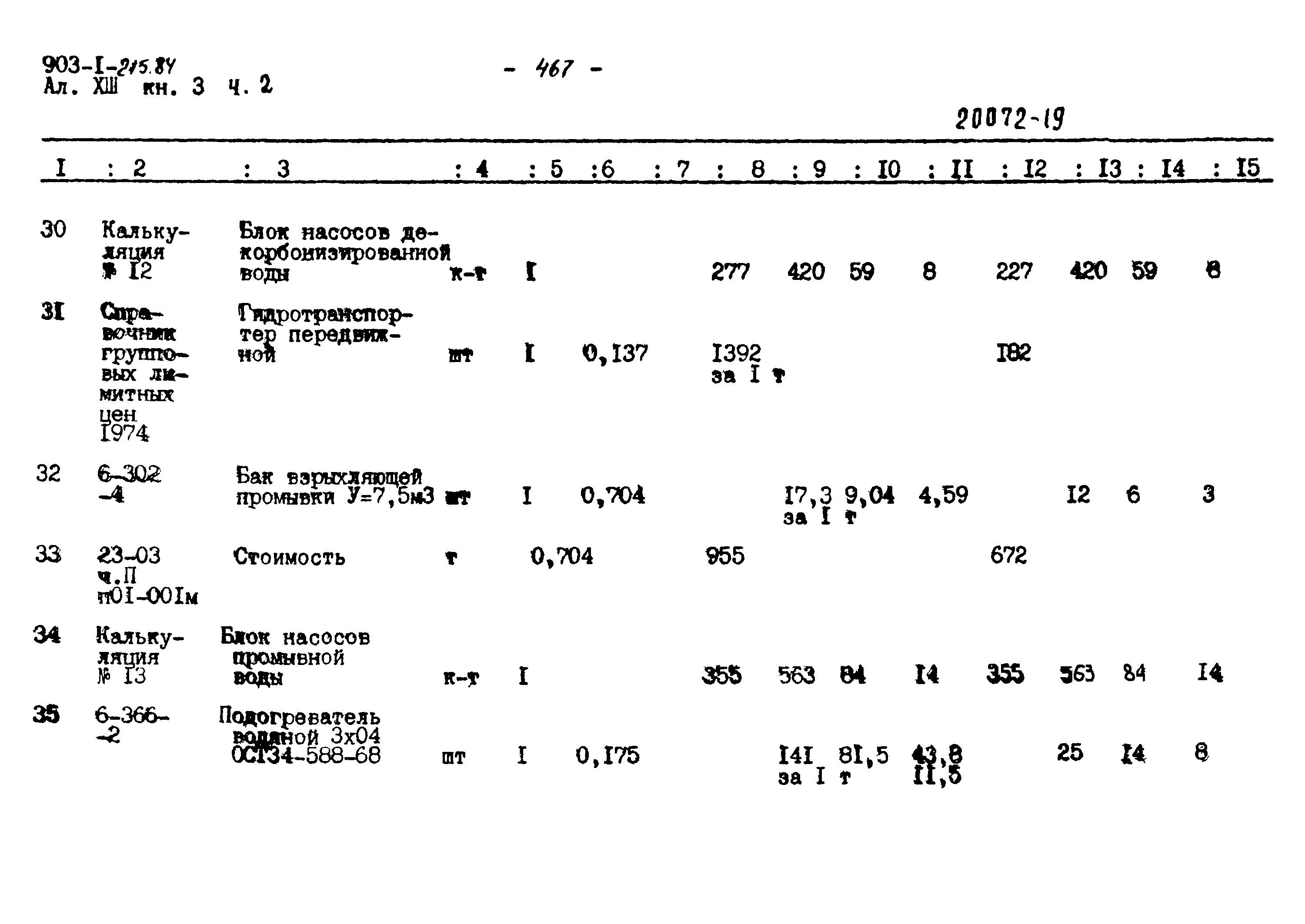 Типовой проект 903-1-215.84