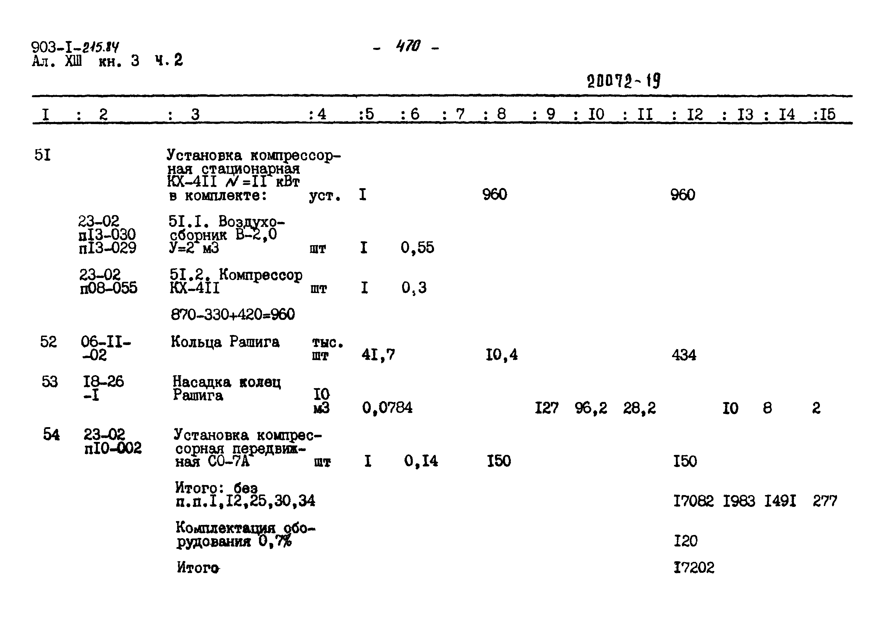 Типовой проект 903-1-215.84