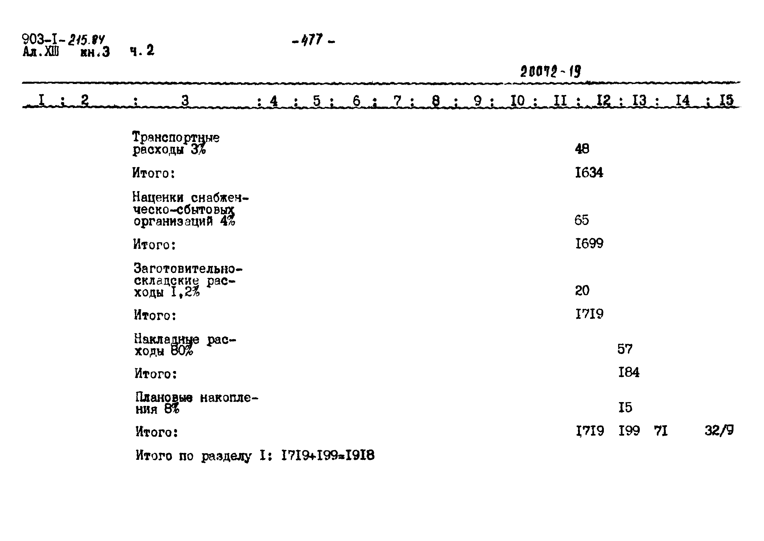 Типовой проект 903-1-215.84