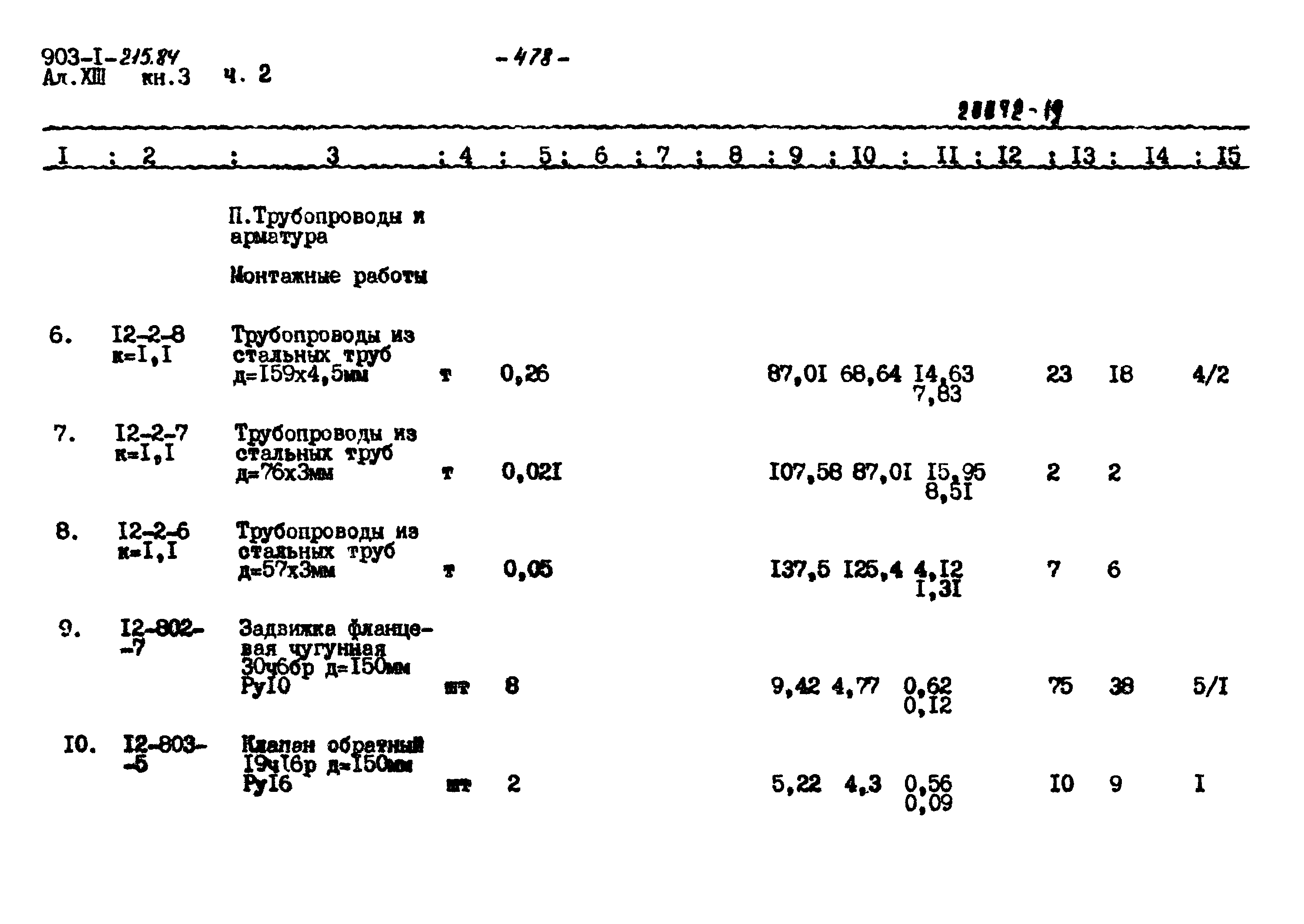 Типовой проект 903-1-215.84