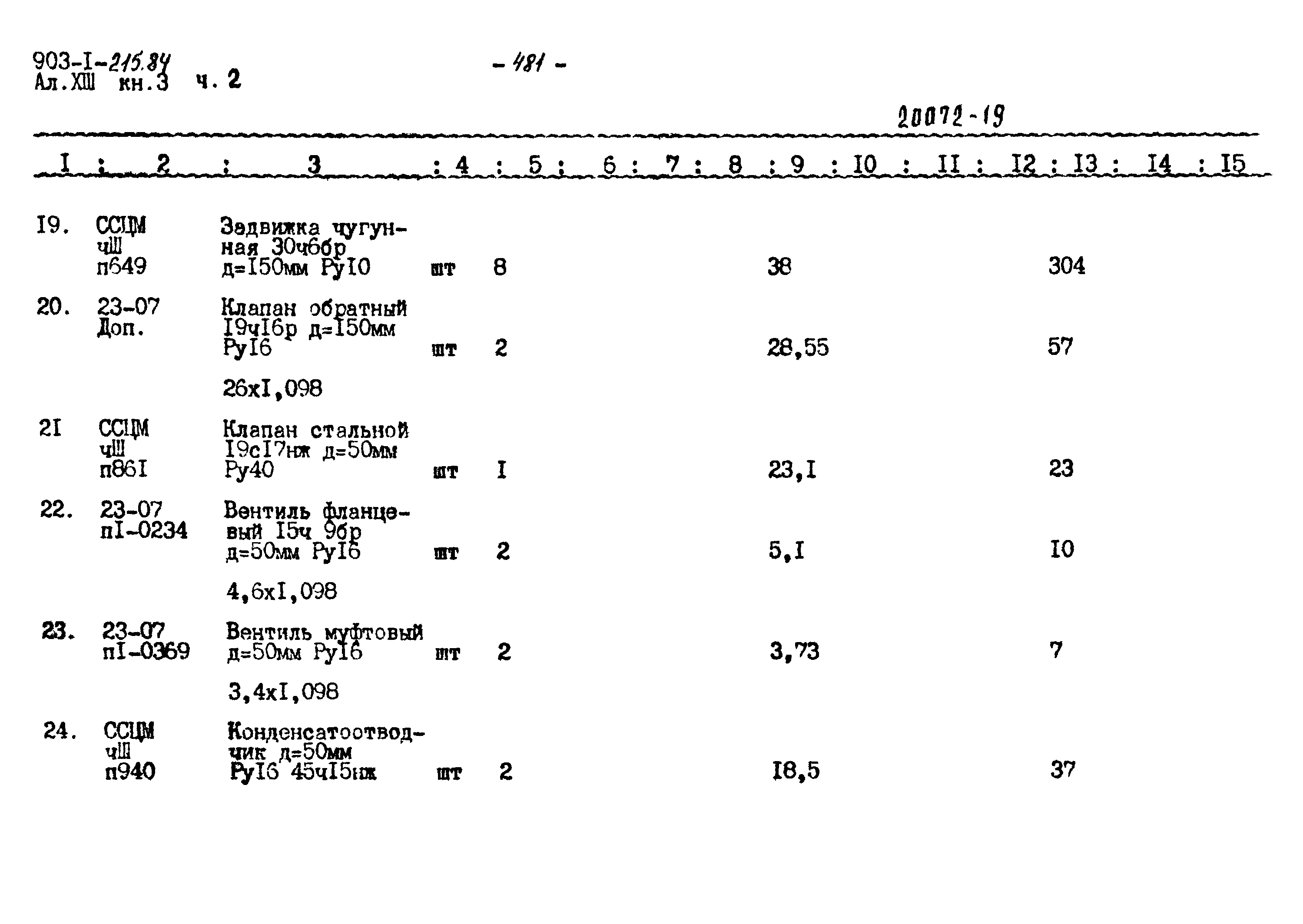 Типовой проект 903-1-215.84