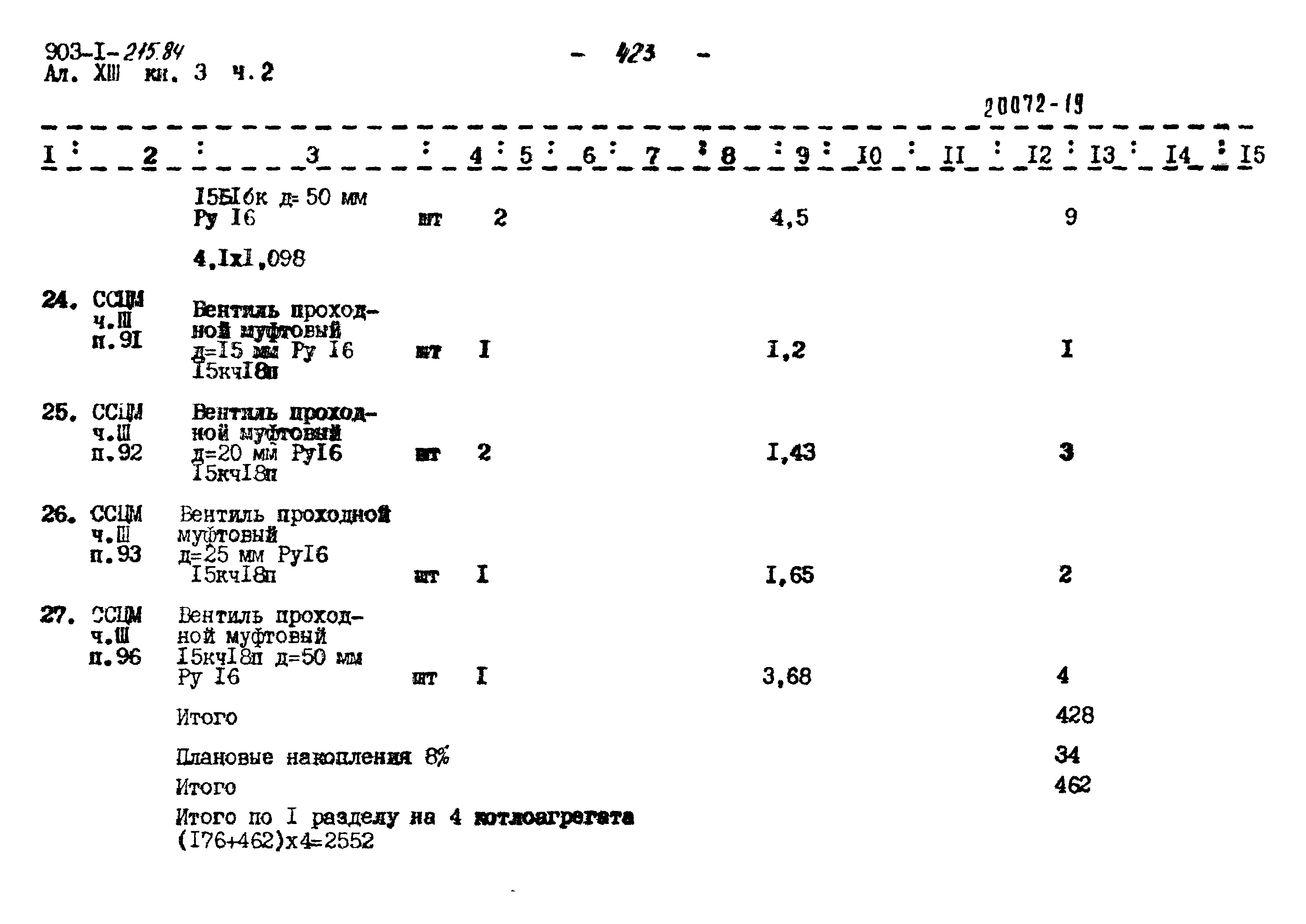 Типовой проект 903-1-215.84