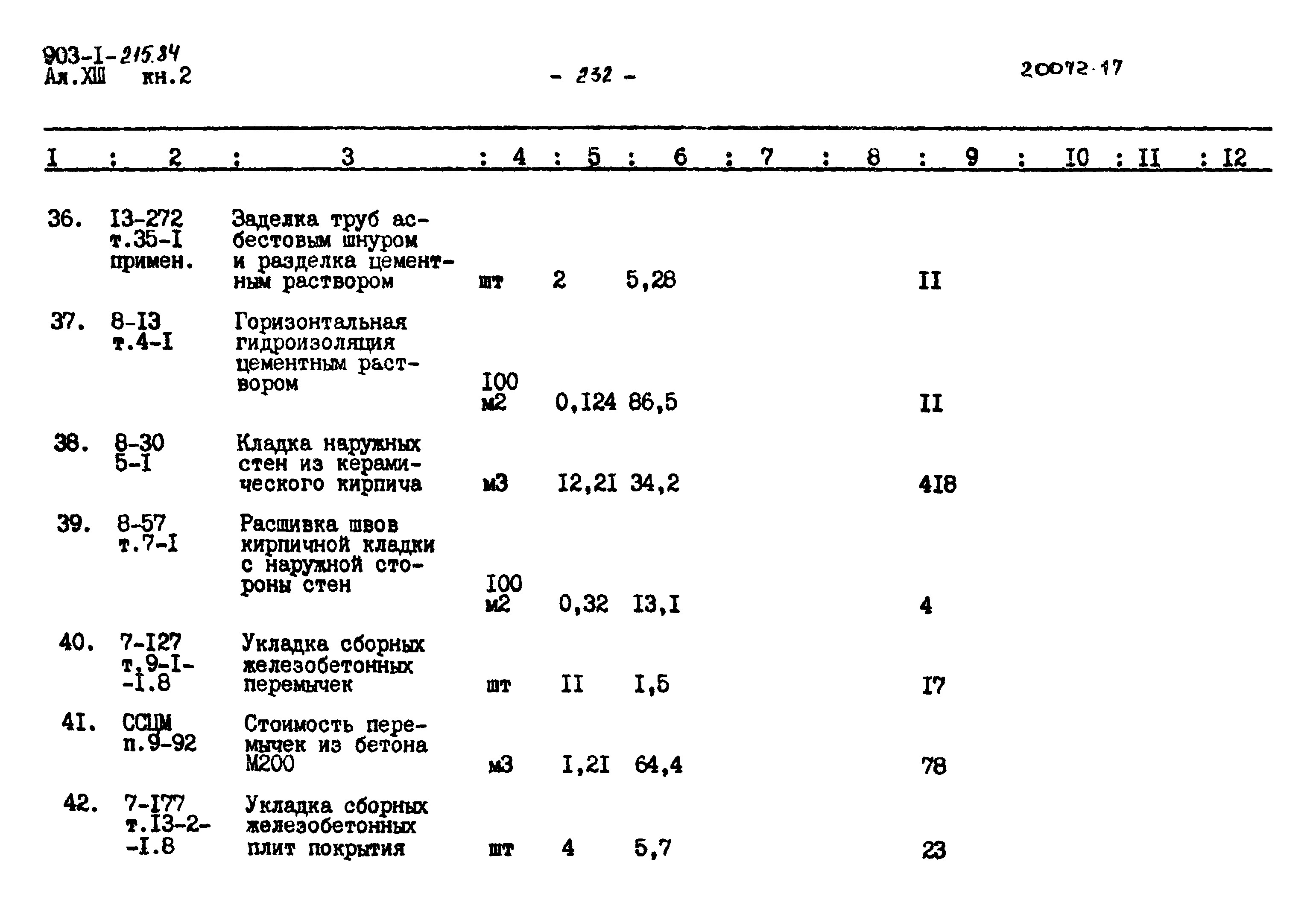 Типовой проект 903-1-215.84